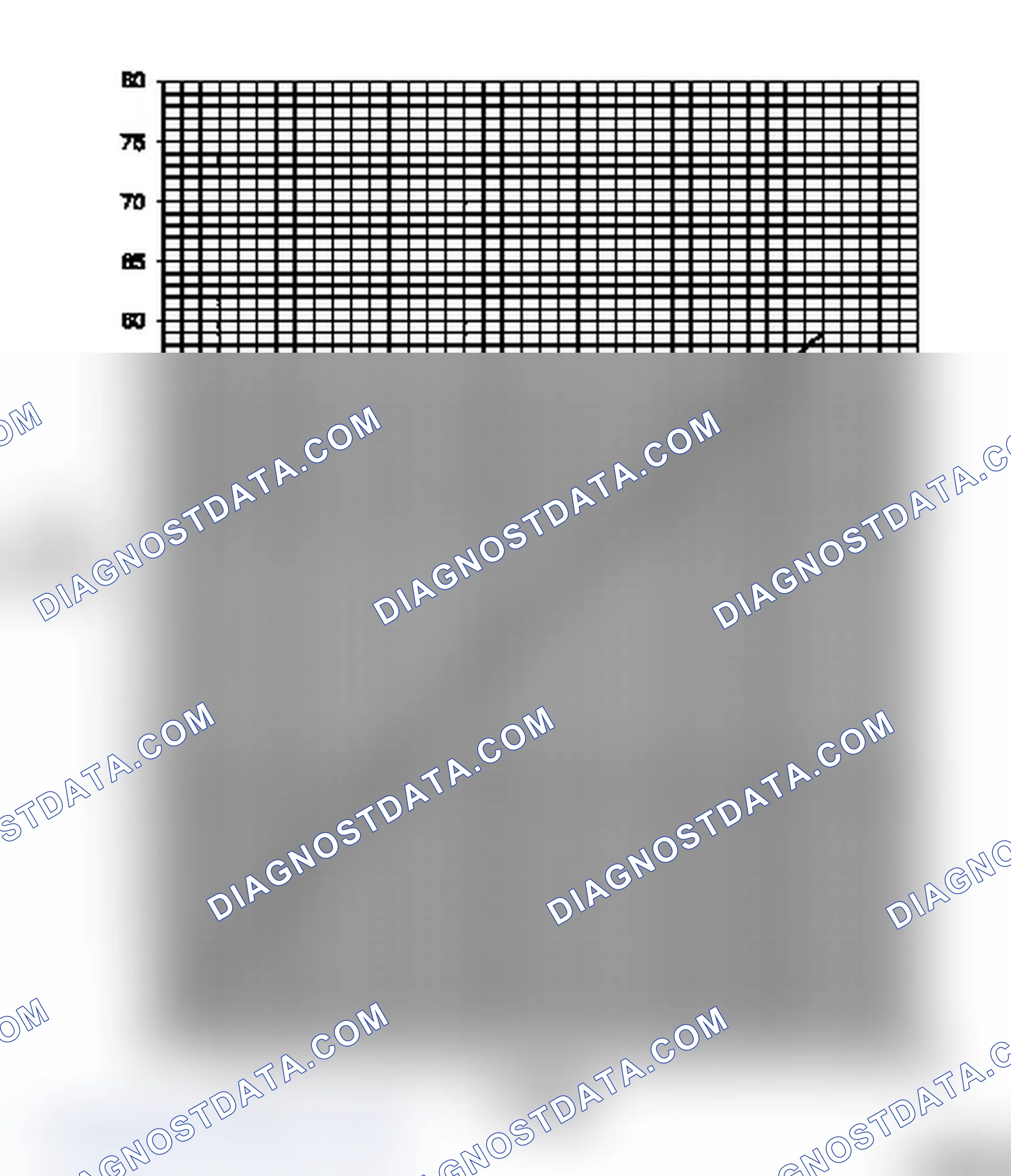 Technical Data (Group H)