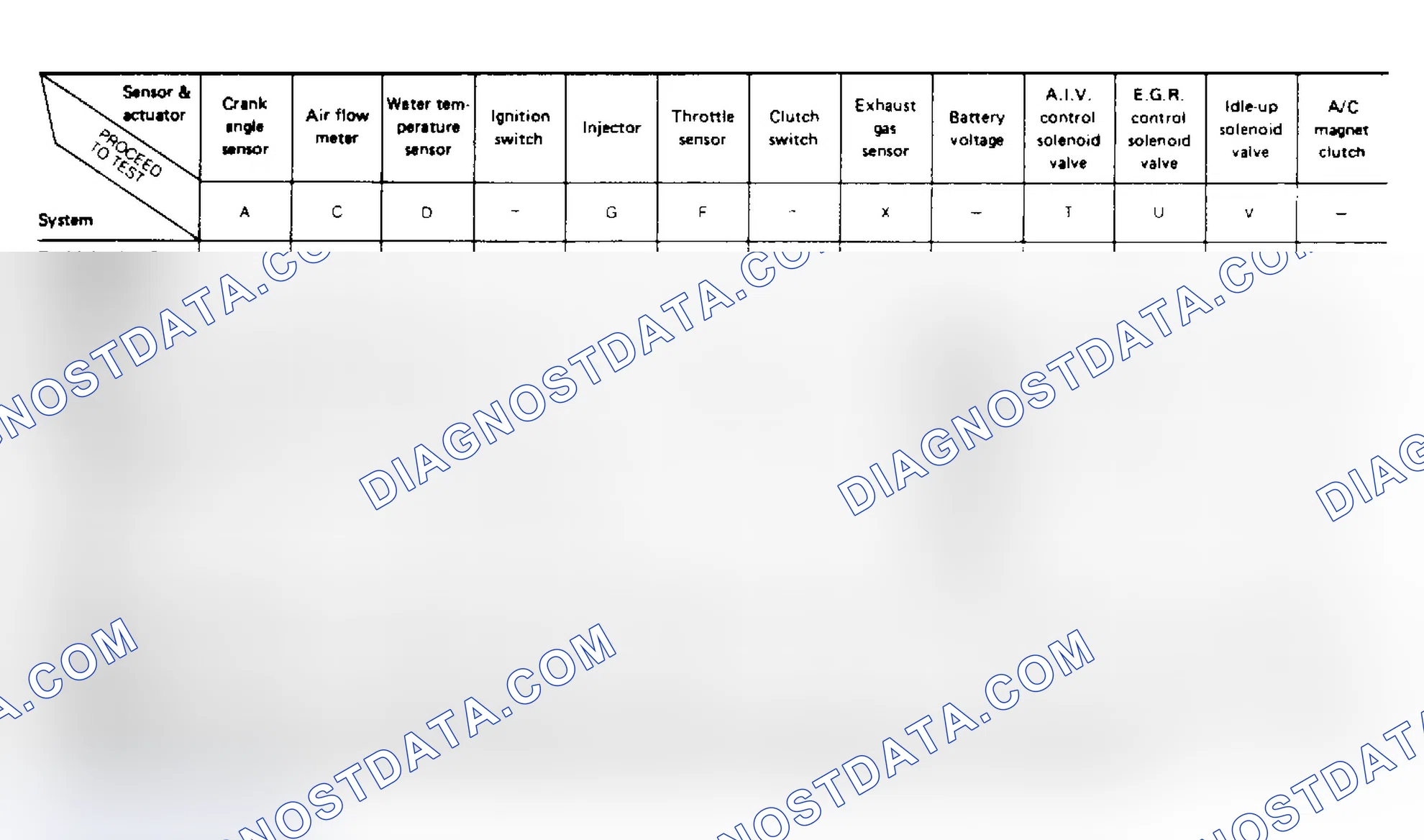 Scheme 58: Van (2 of 3)