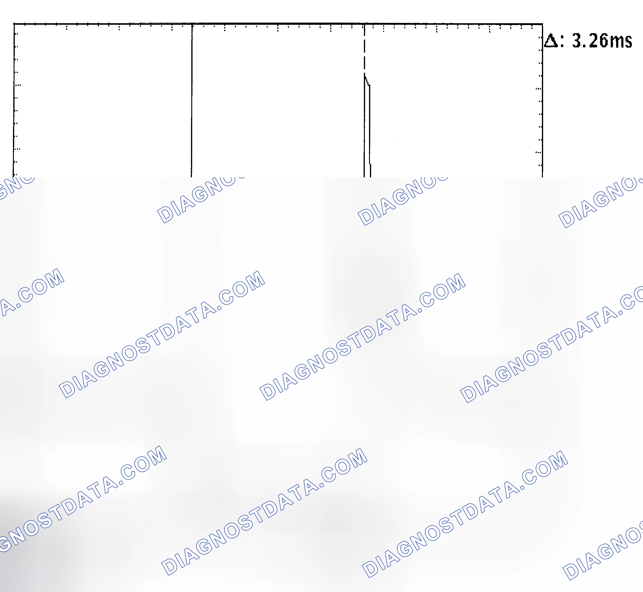Scheme 22: Injector Bank - Known Good - Voltage Pattern