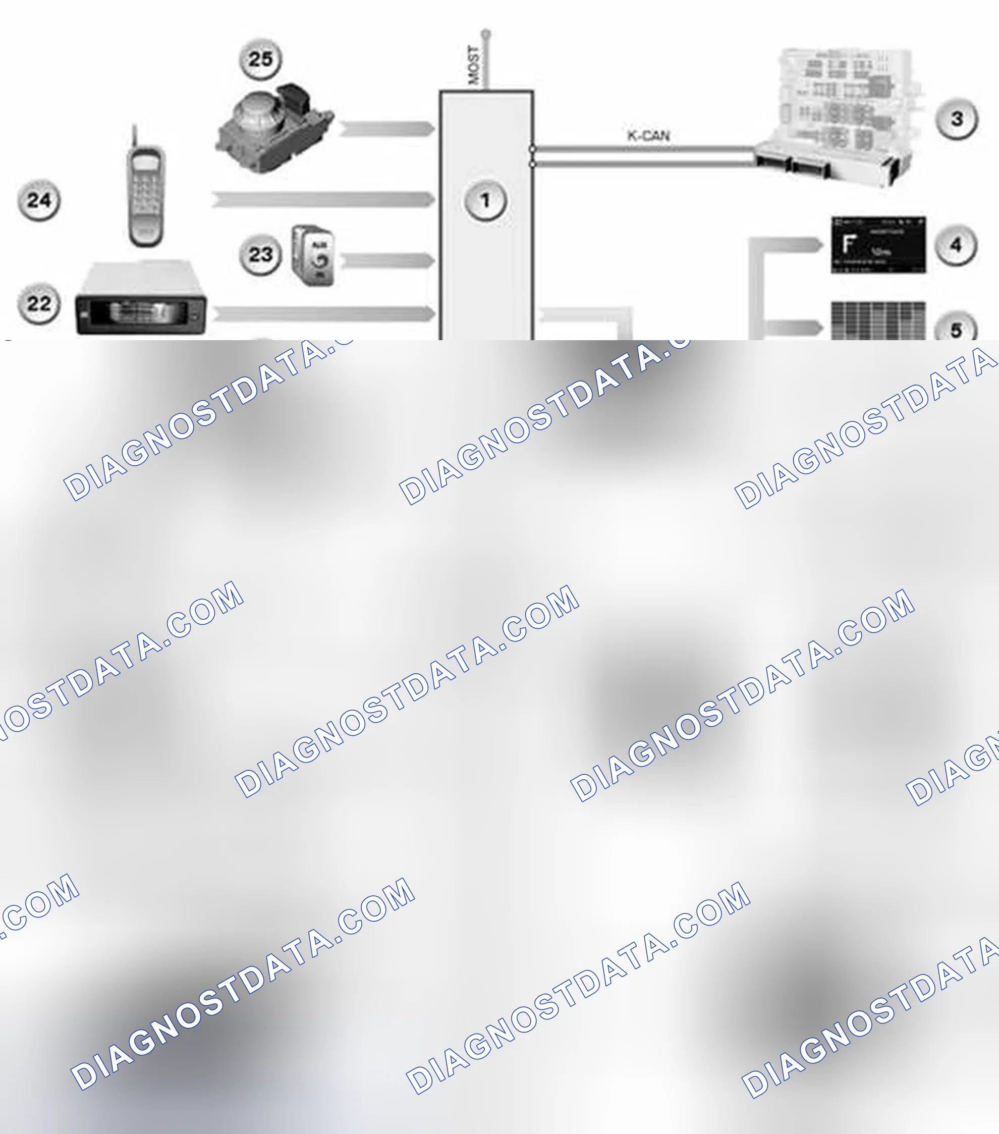 Scheme 137