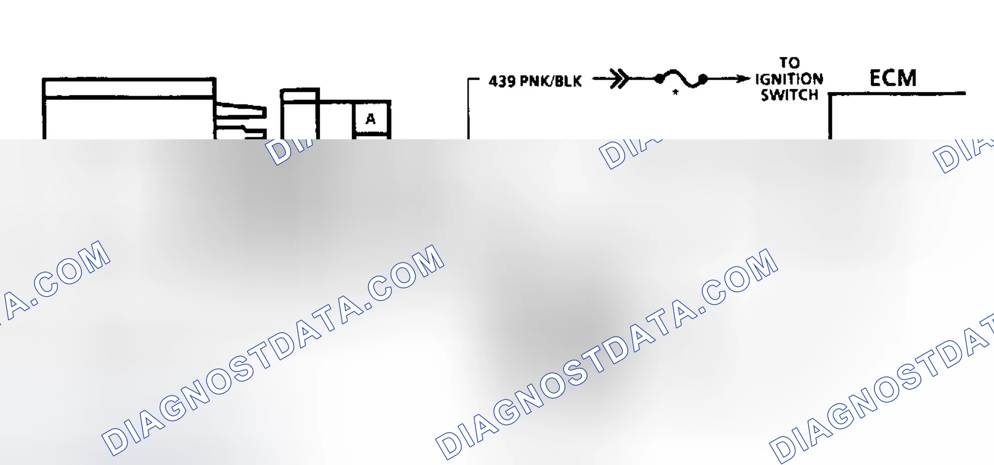 Scheme 236: Diagnostic Aids