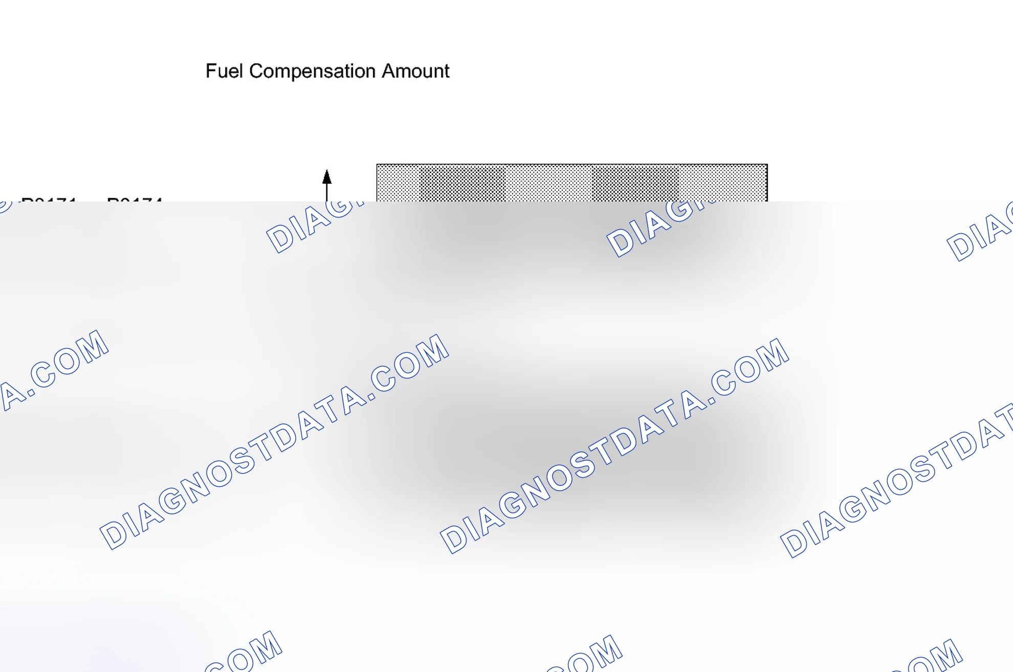 Scheme 166