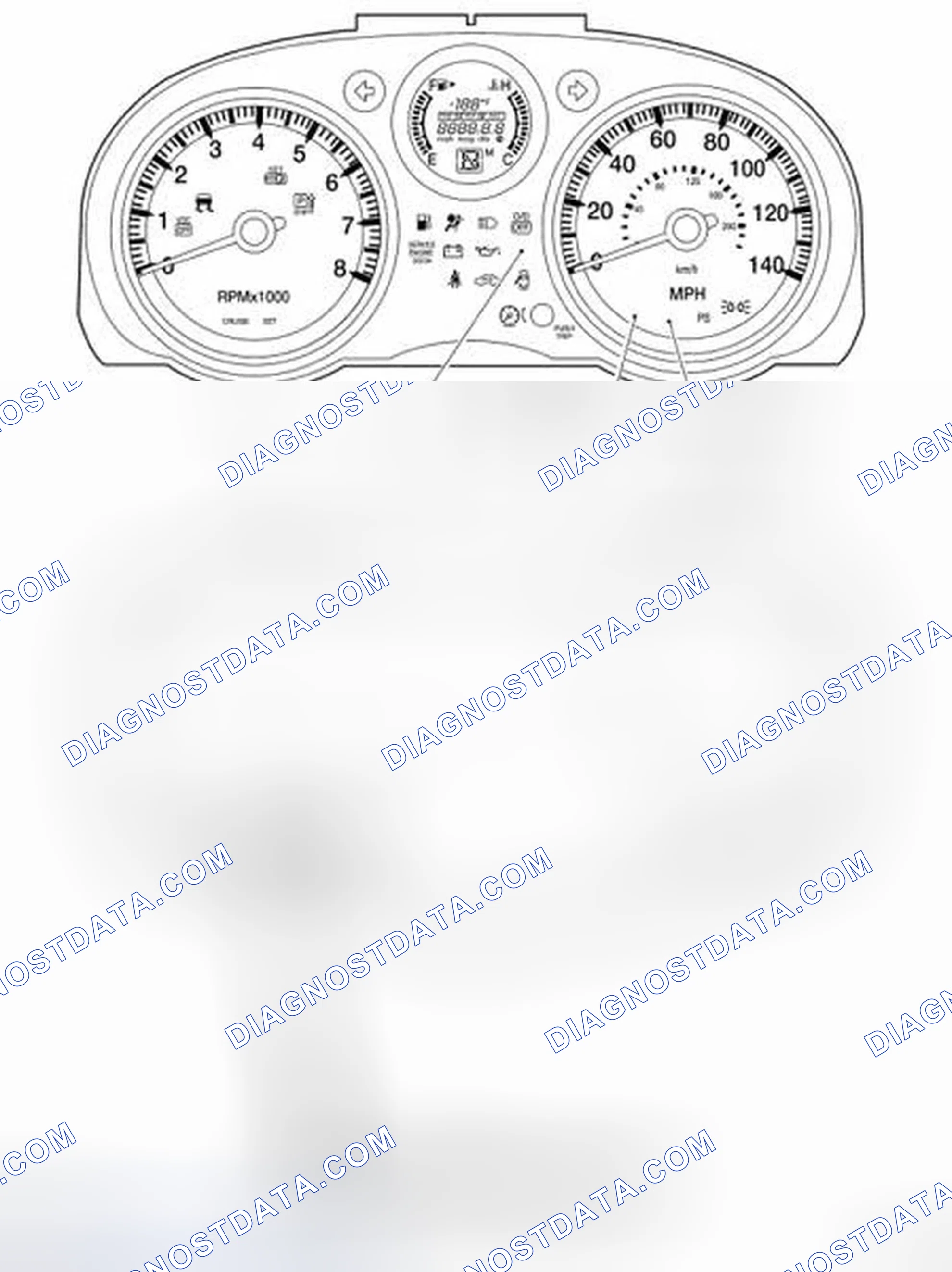 Scheme 26: Arrangement of Combination Meter
