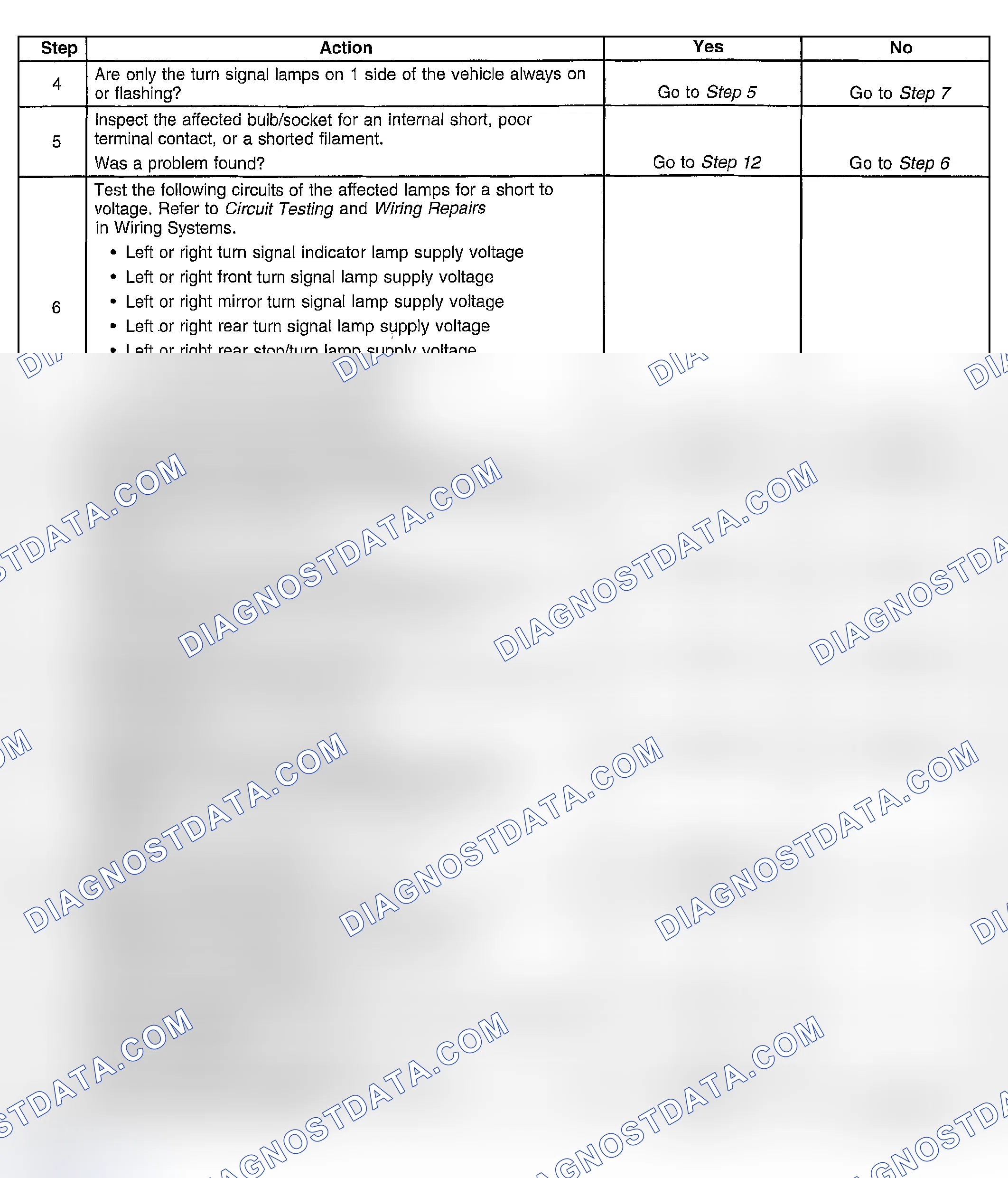 Scheme 126