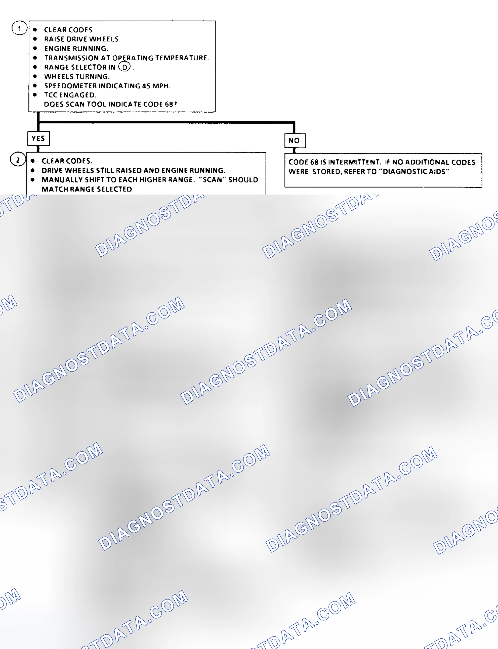 Scheme 182
