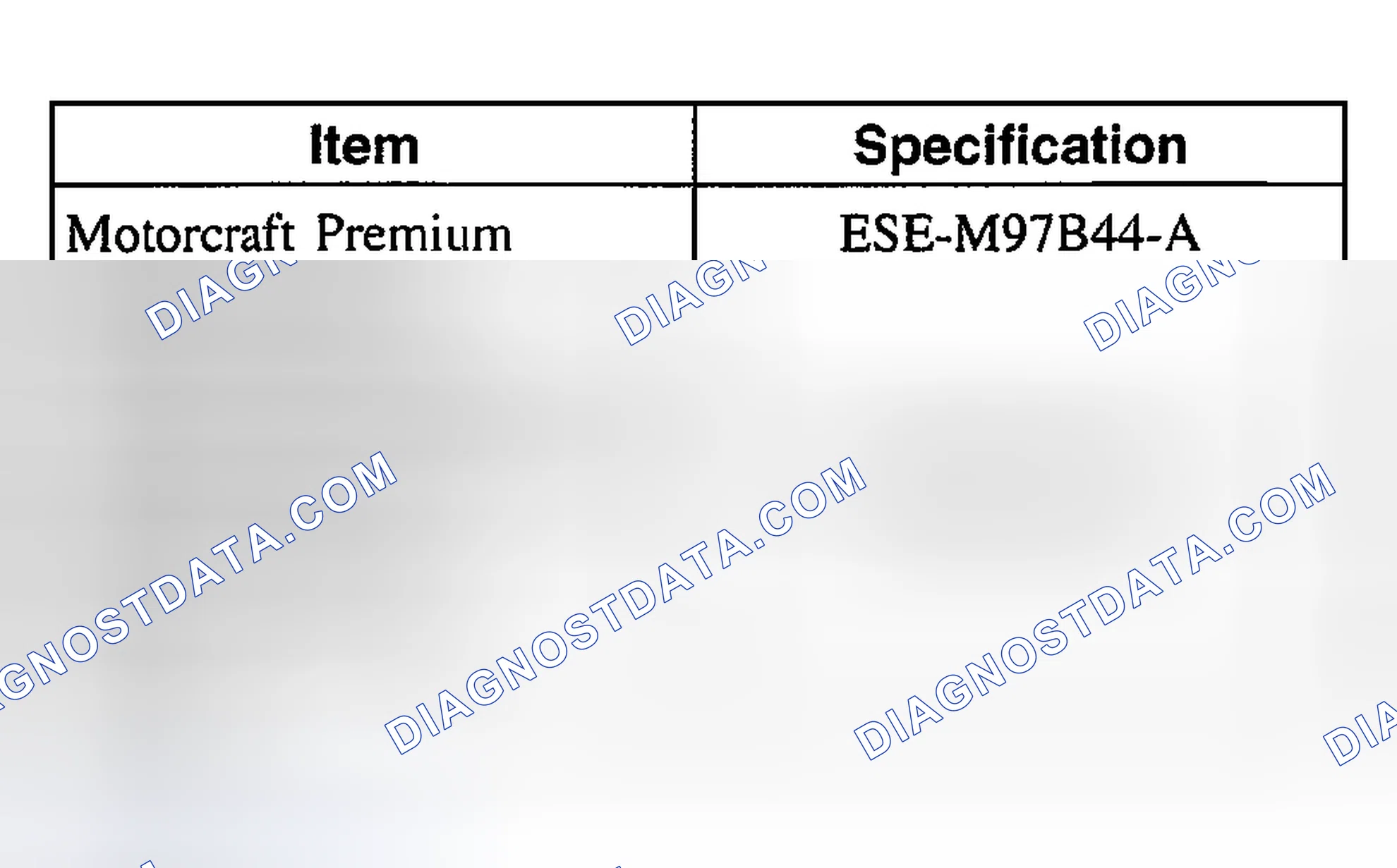 Scheme 31: Material