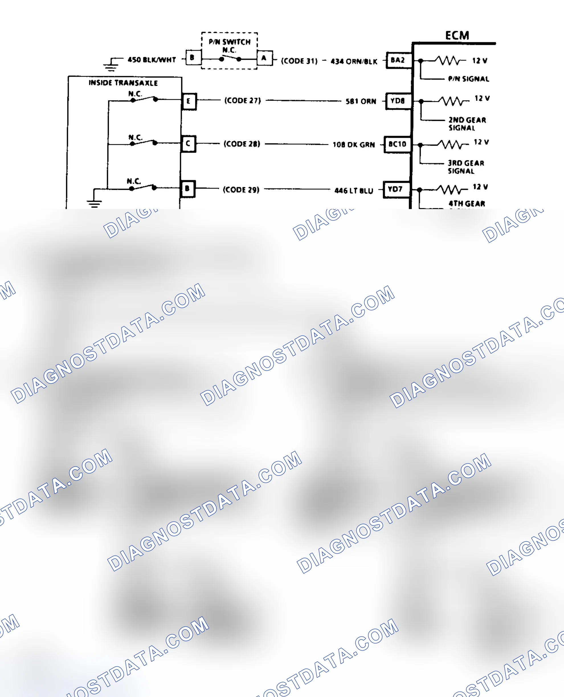 Scheme 206: Code 31 Chart (Bonneville, Electra & Ninety-Eight)