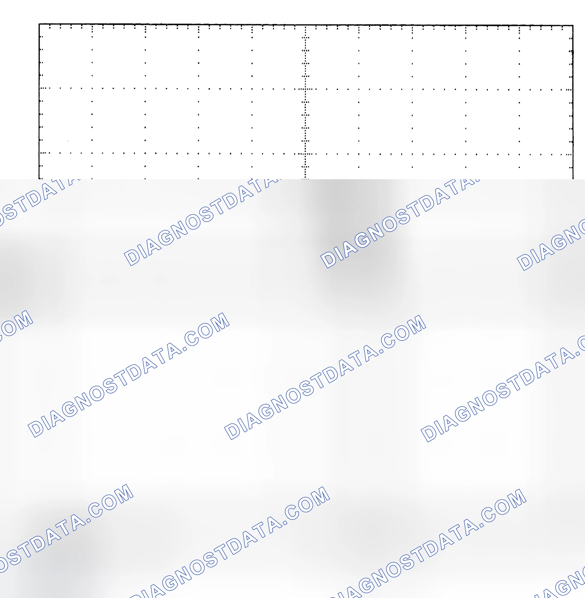 Scheme 25: Single Injector - Known Good - Voltage Pattern