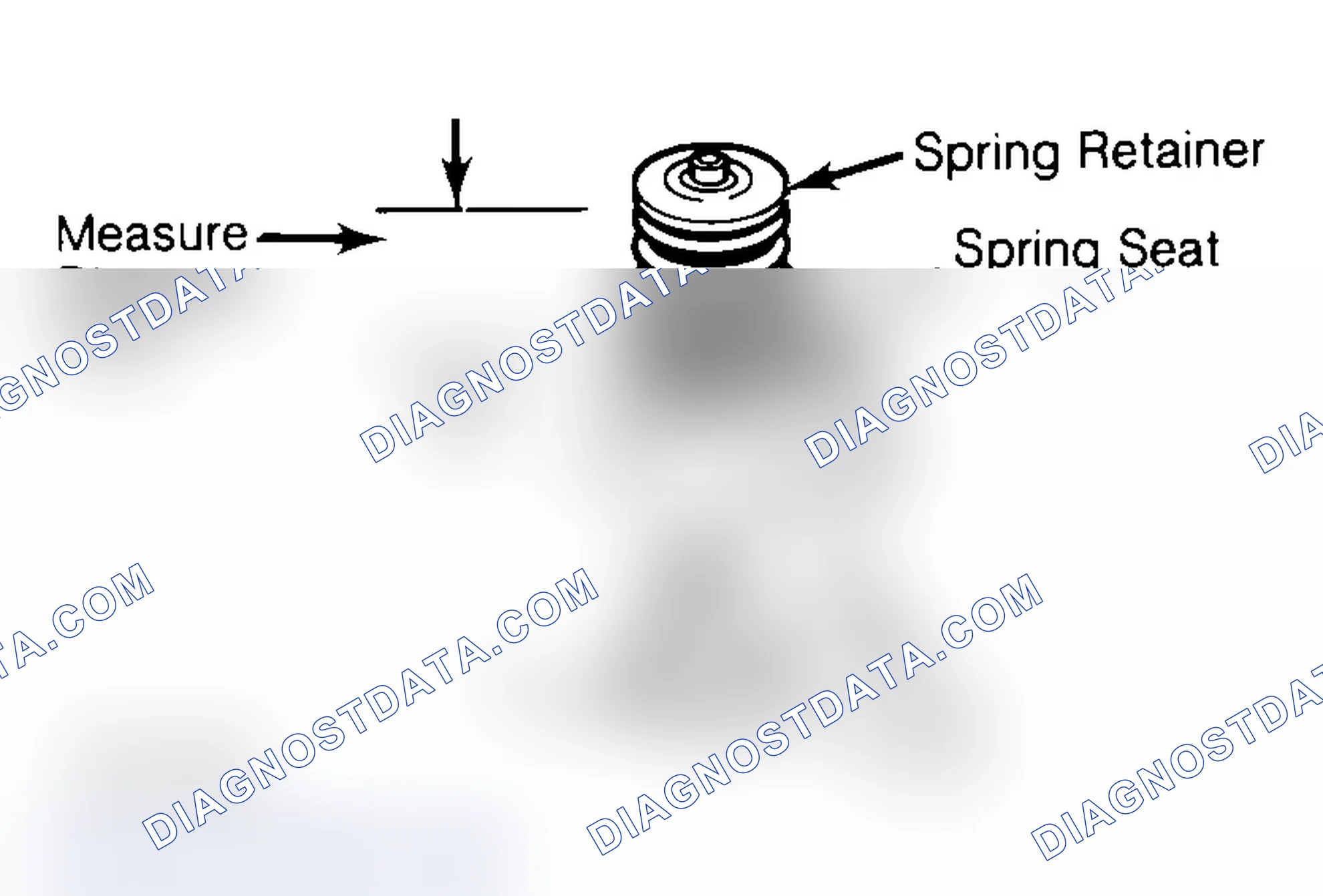 Scheme 14: Measuring Valve Spring Installed Height