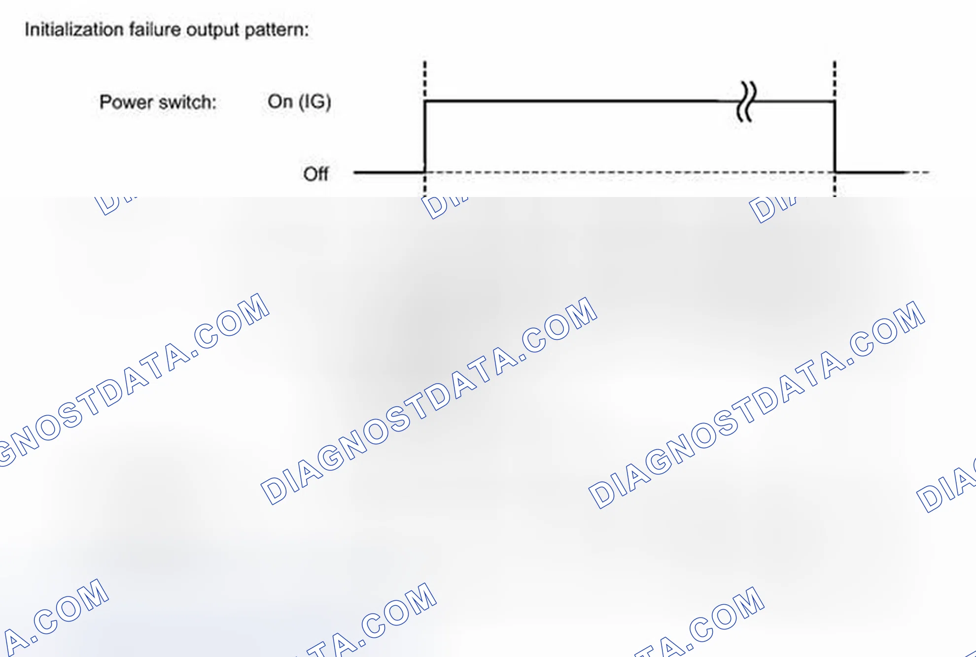 Scheme 15