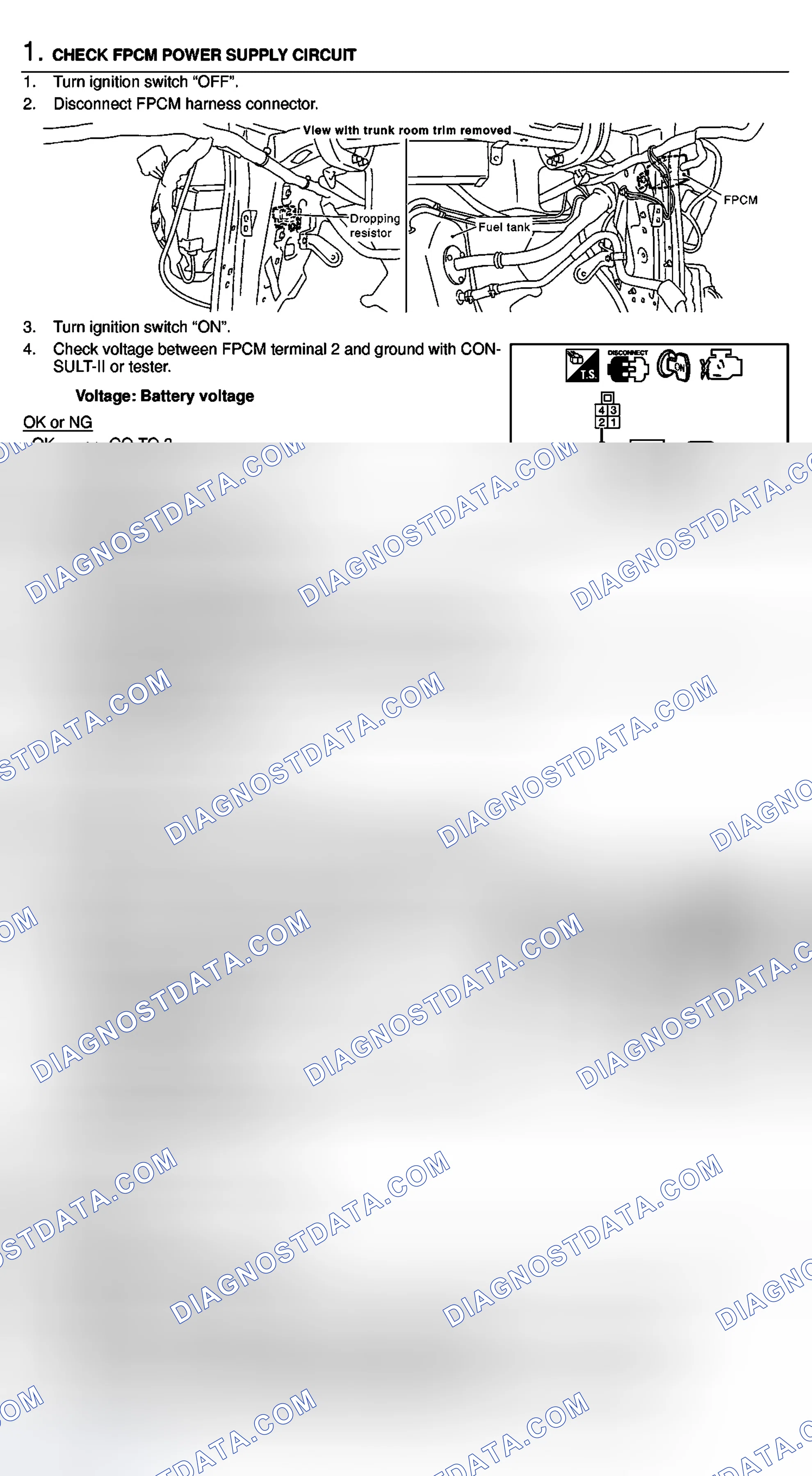 Scheme 547: Diagnostic Procedure