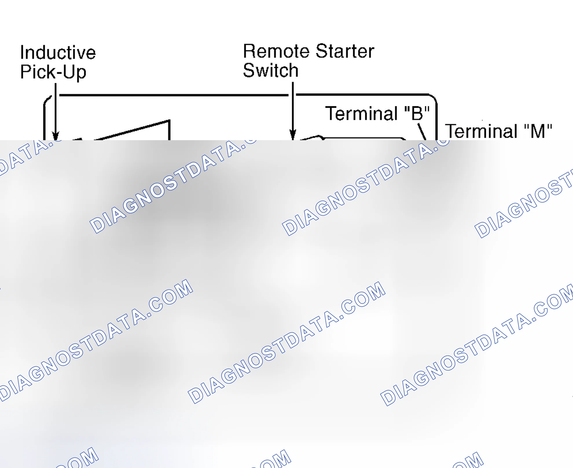 Scheme 5