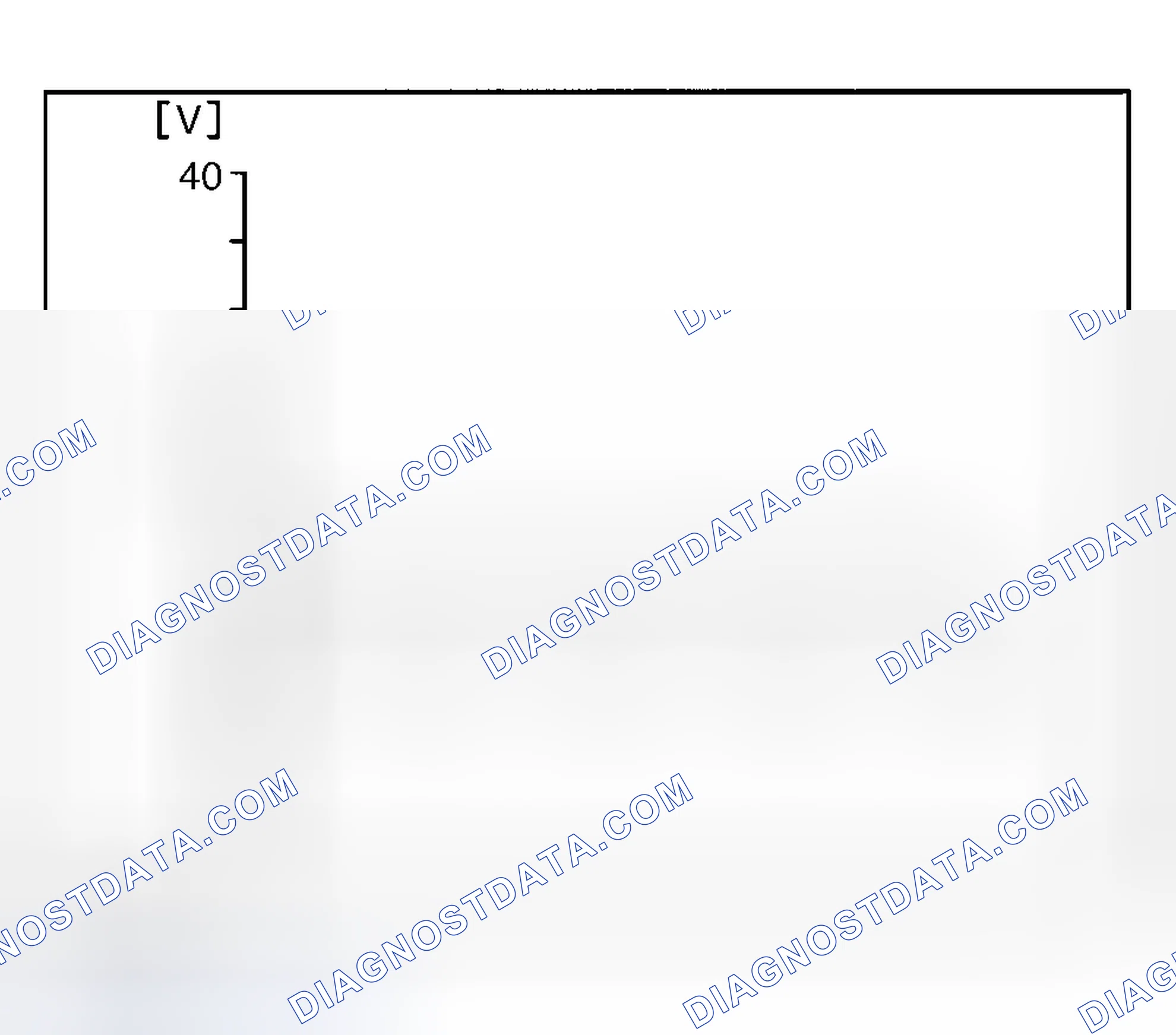 Scheme 55: SIGNAL PATTERN IDENTIFICATION