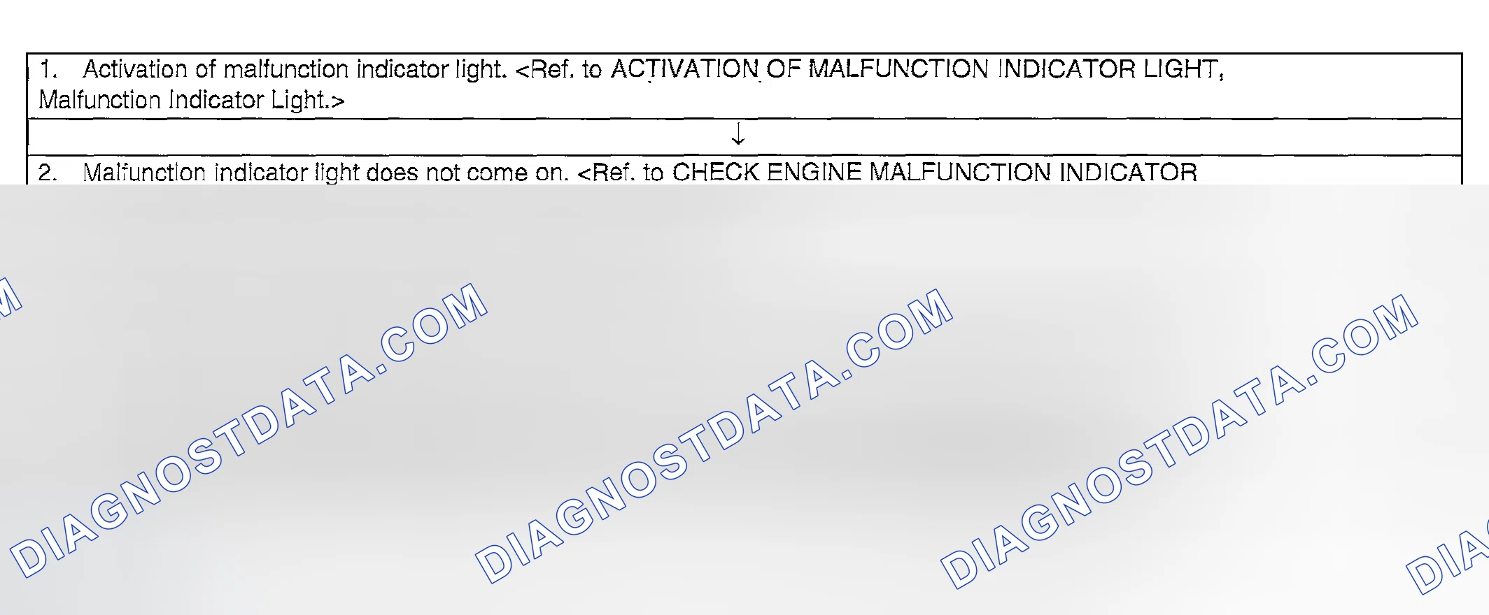 Scheme 811: PROCEDURE