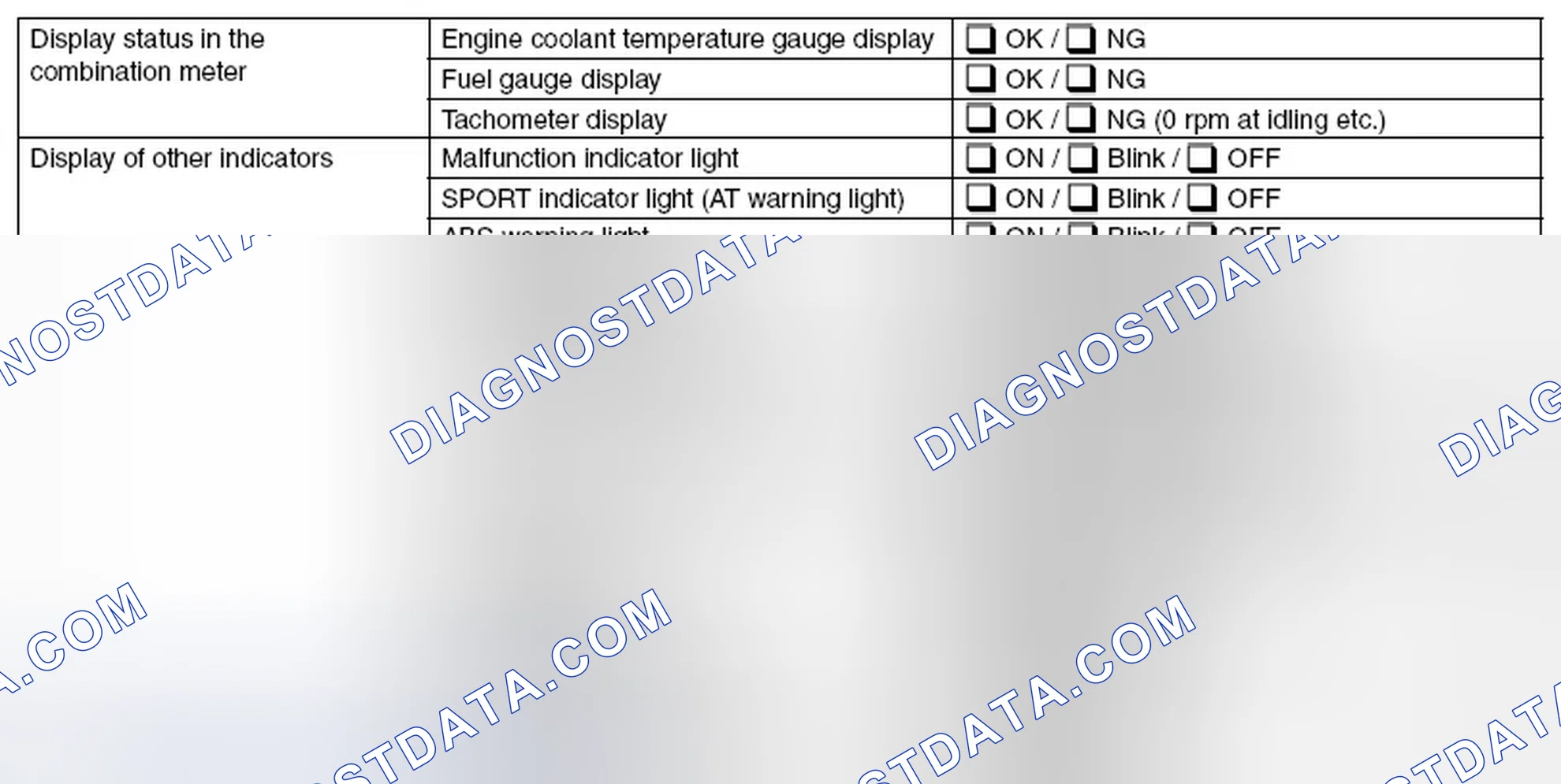 Scheme 21: DISPLAY STATUS IN THE COMBINATION METER