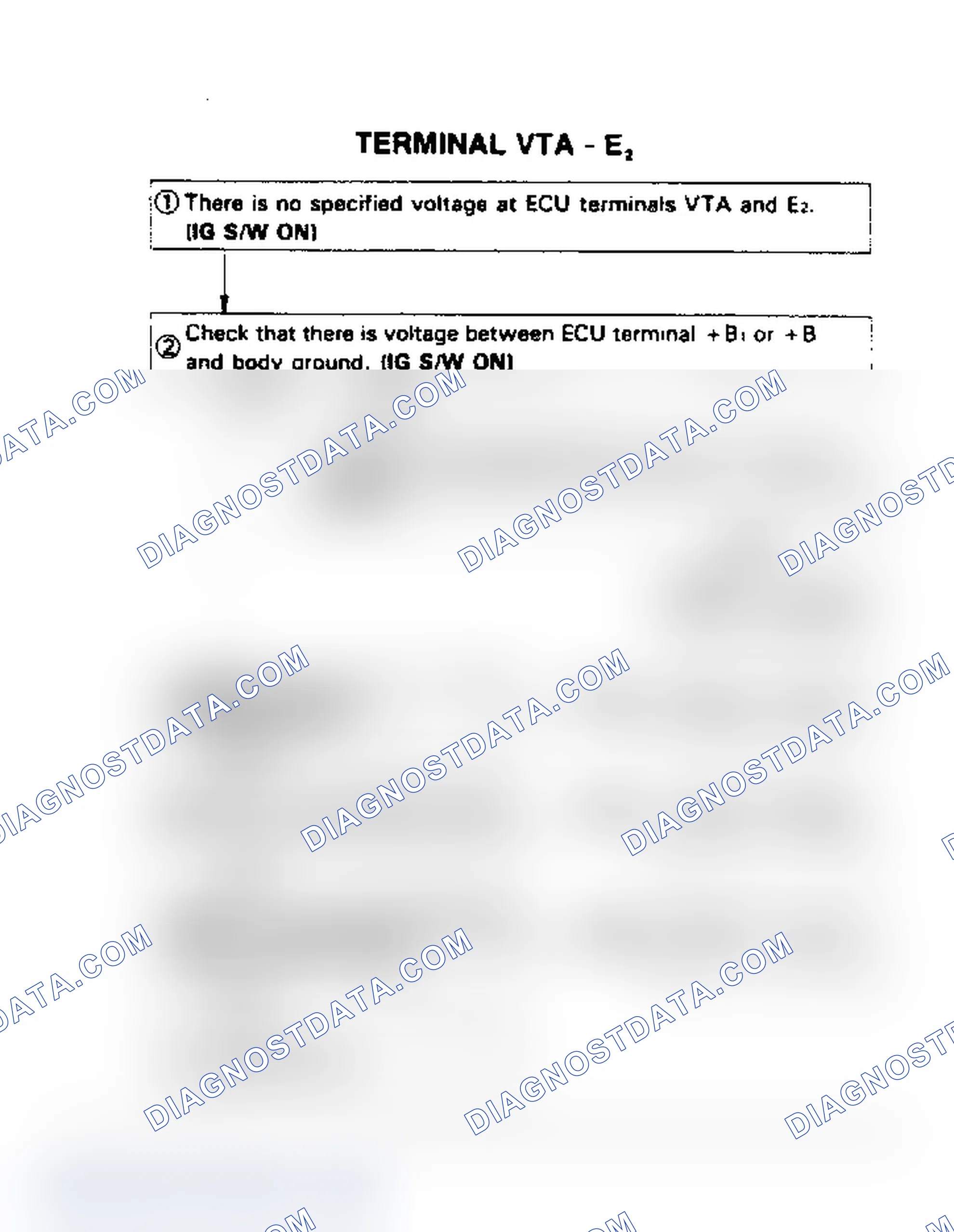 Scheme 102: Terminal VTA - E(2) Part 5 of 6