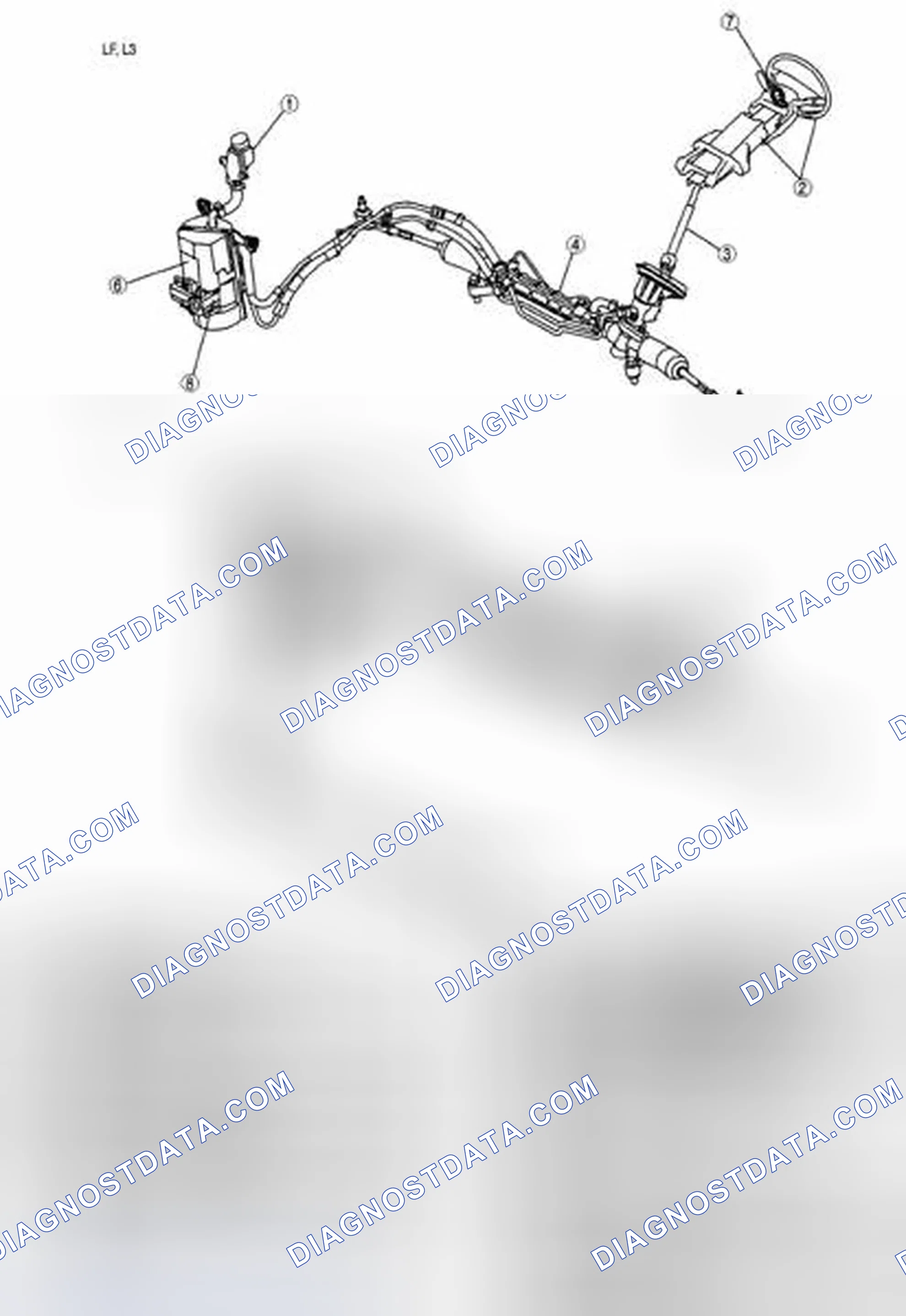 Scheme 1: STEERING LOCATION INDEX