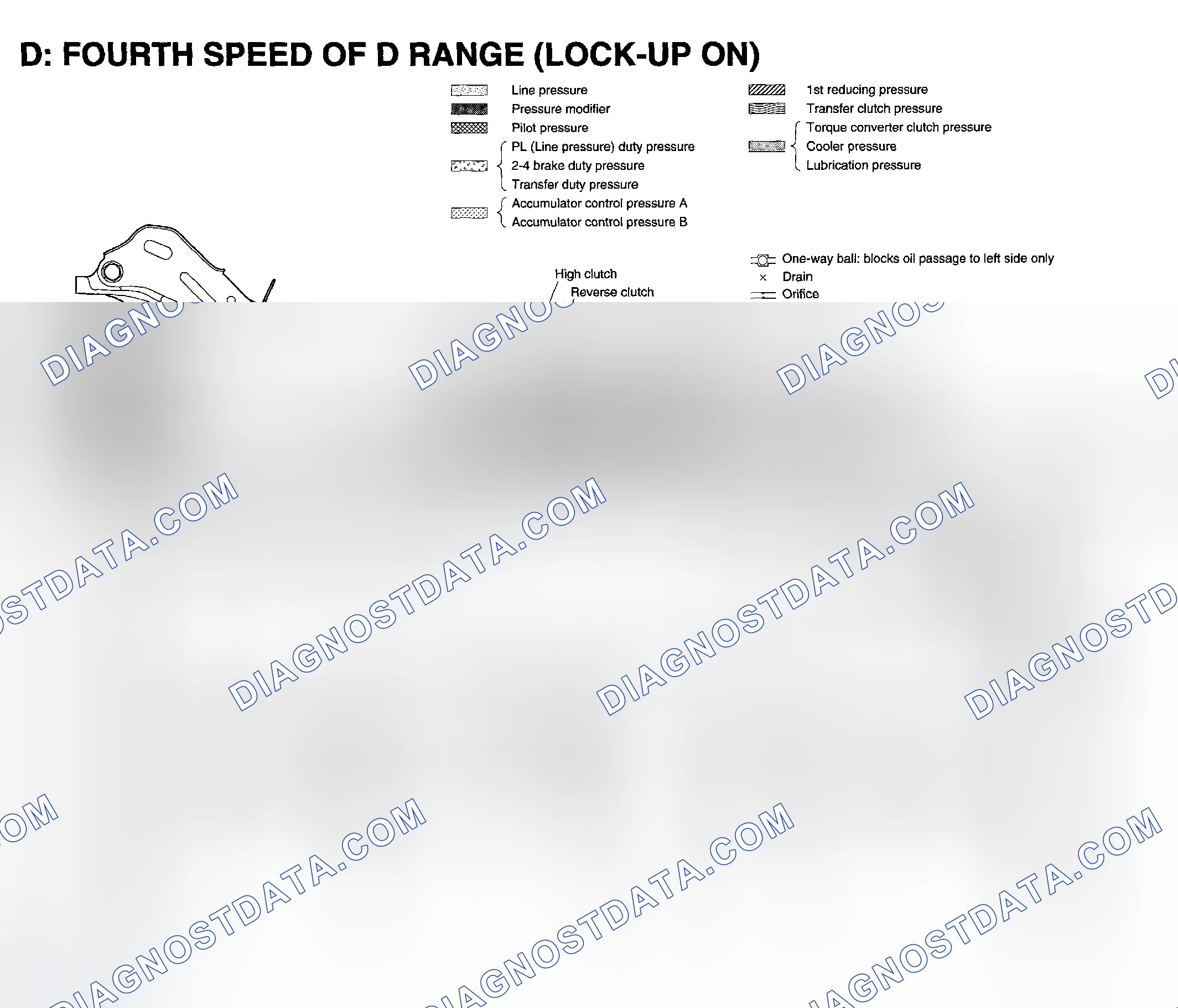 Scheme 1227: Fourth Speed Of D Range (Lock-Up On) - Schematic Drawing (1 Of 2)