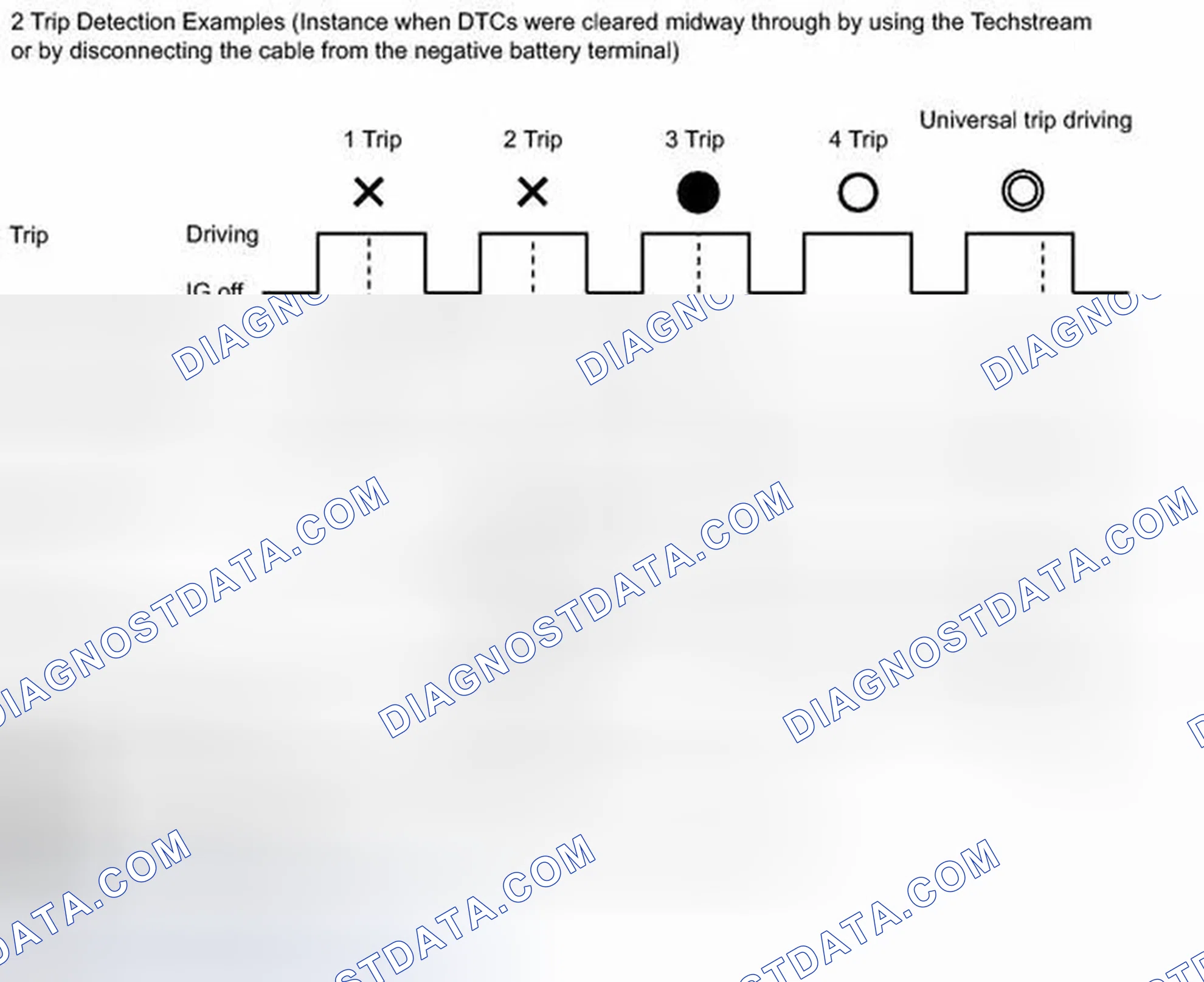 Scheme 781