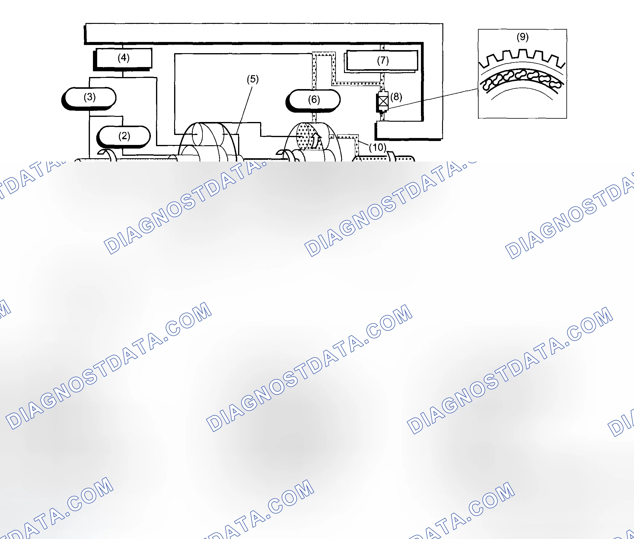 Scheme 29