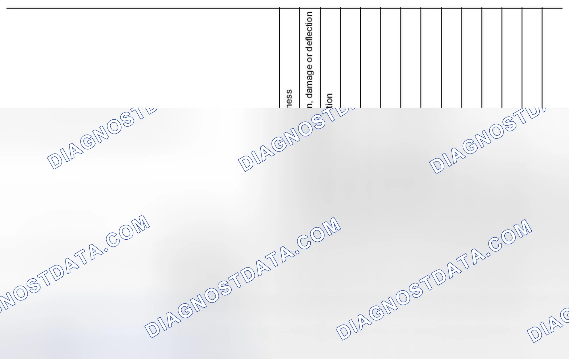 Scheme 1: NVH Troubleshooting Chart