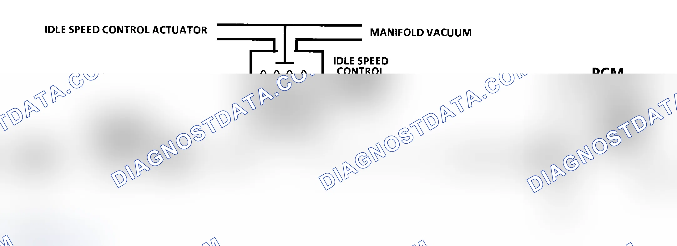 Scheme 85: Code 36 Schematic ("C", "G", "K" & "P" Series A/T) Idle Speed Actuator Fault