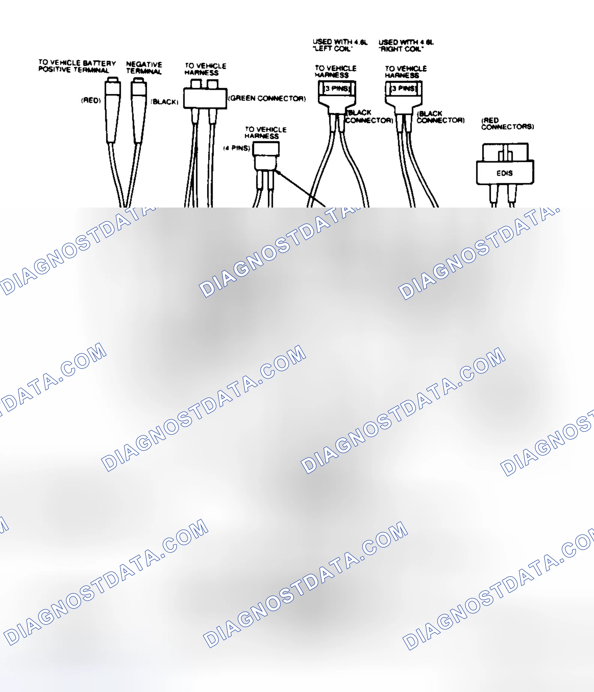 Scheme 2: EI Diagnostic Cable Diagram