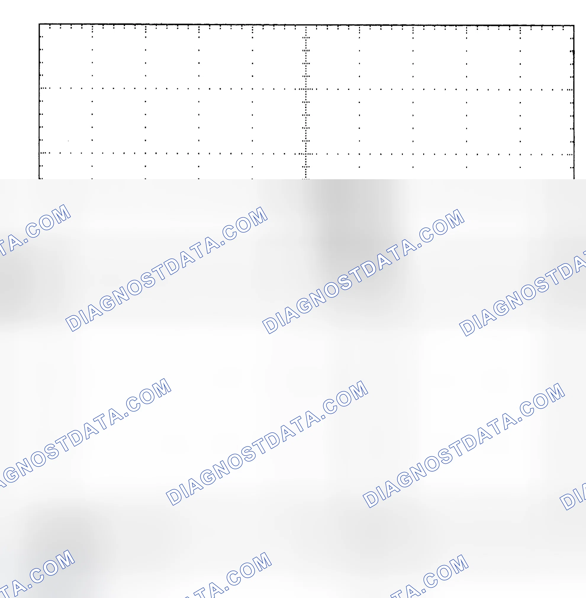 Scheme 25: Single Injector - Known Good - Voltage Pattern