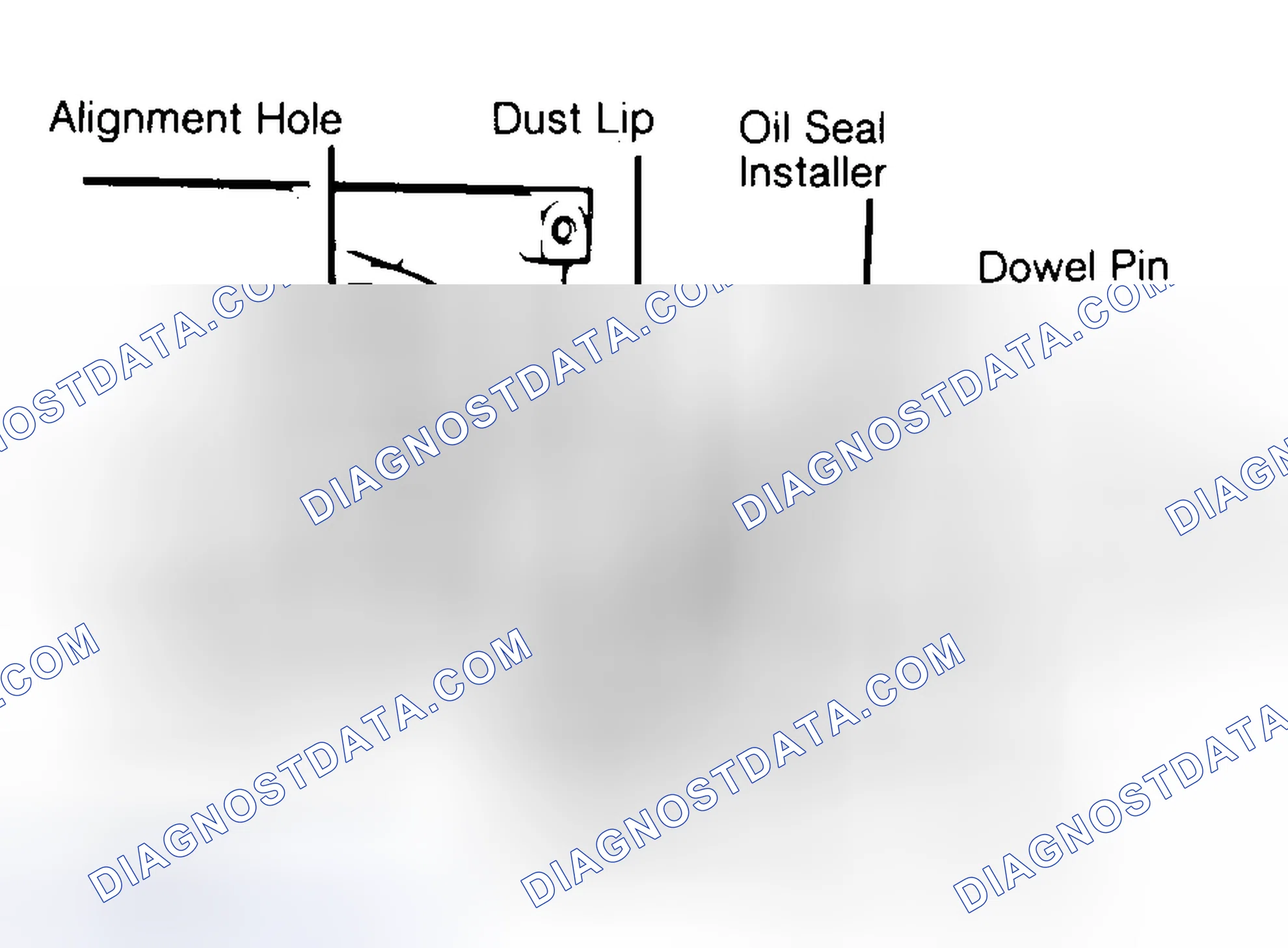 Scheme 10: Installing Typical One-Piece Oil Seal