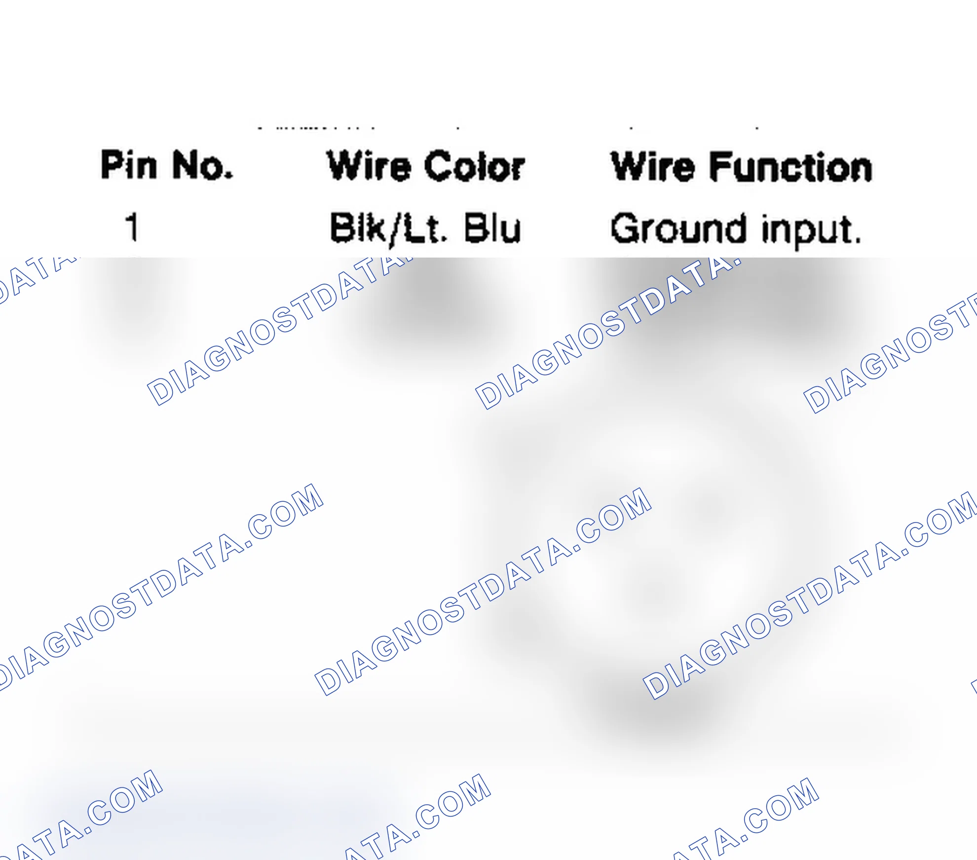 Scheme 20: Distributor Synch Connector Terminal Identification