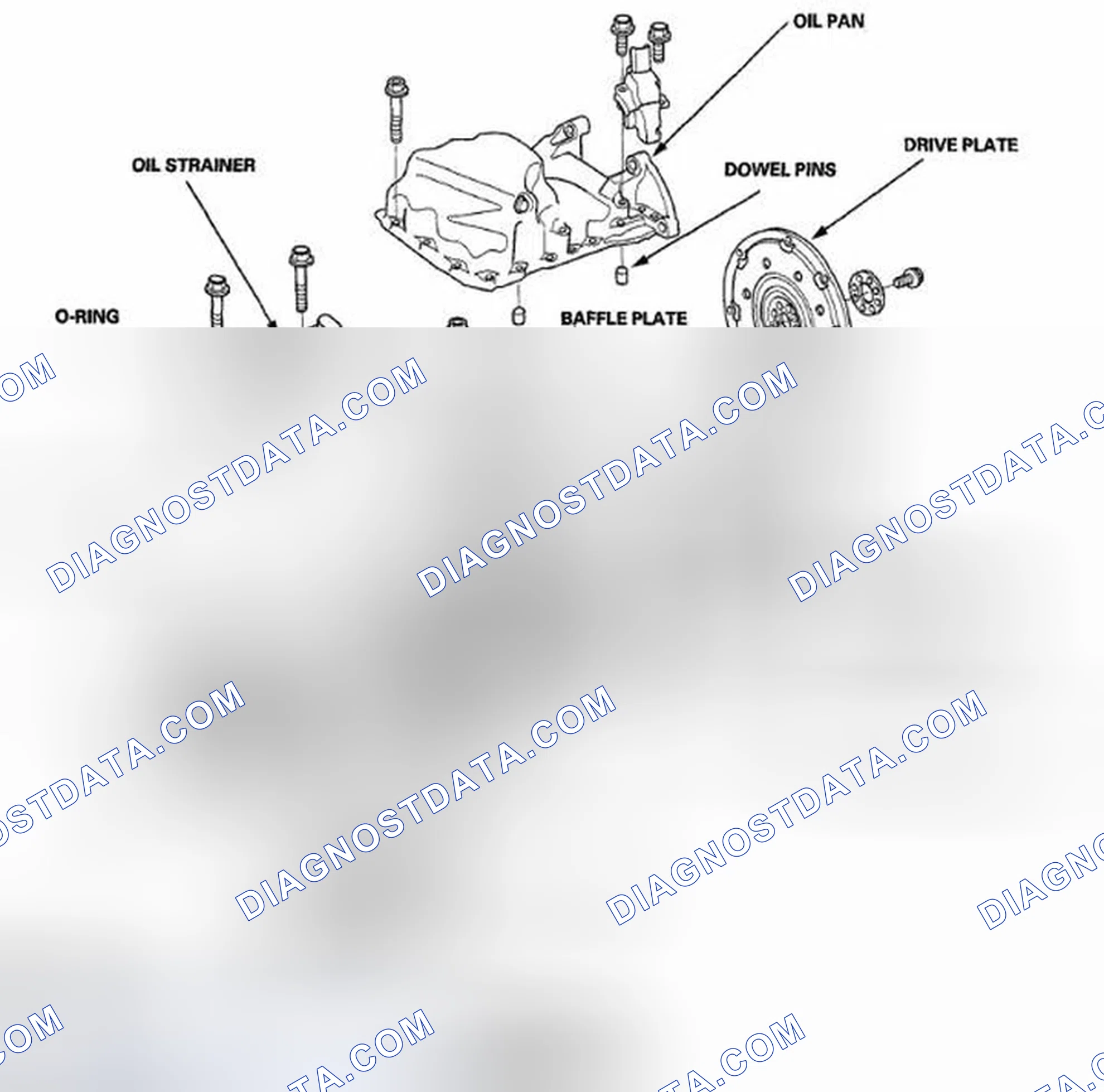 Scheme 307: Component Location Index