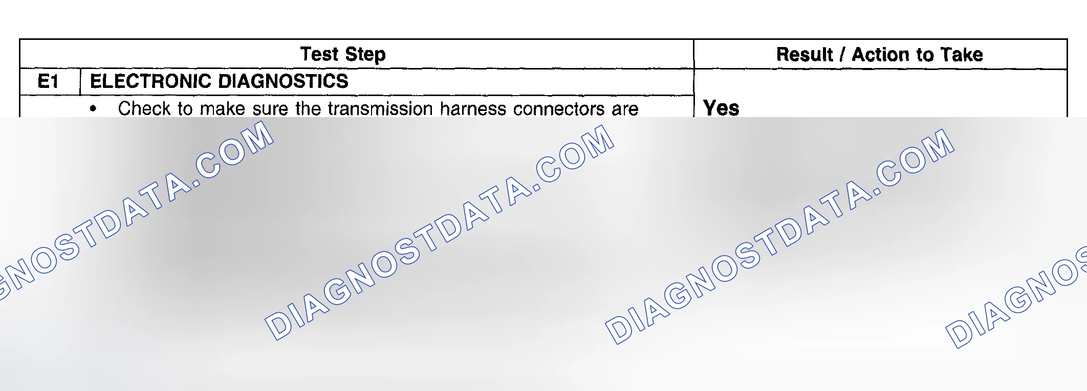 Scheme 453: Test Procedure