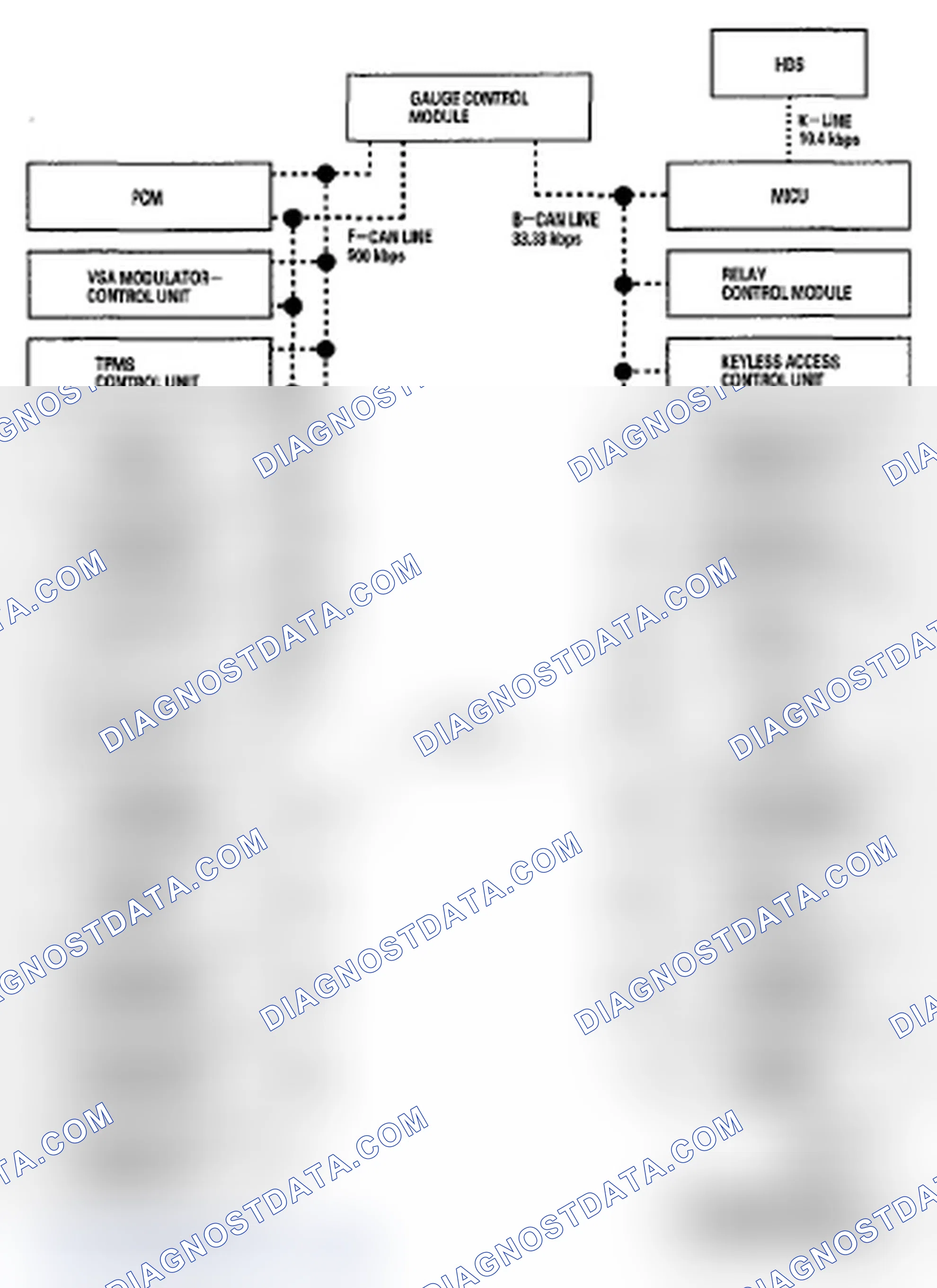 Scheme 5