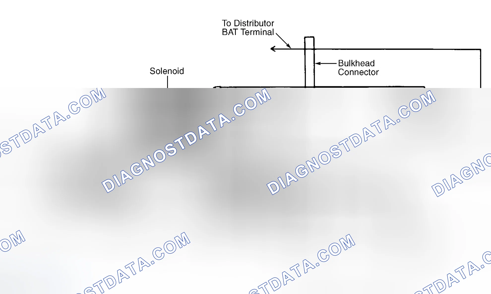 Scheme 1: DESCRIPTION & OPERATION