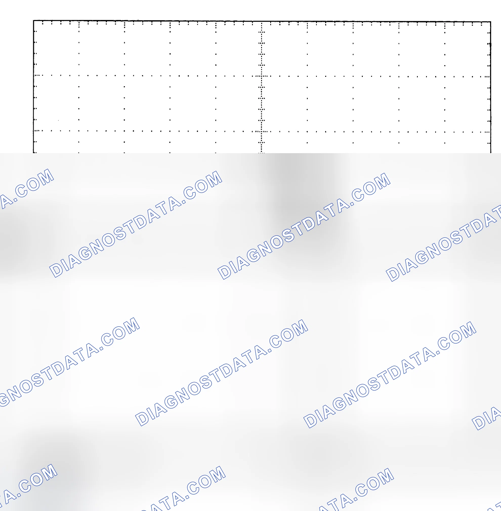 Scheme 25: Single Injector - Known Good - Voltage Pattern