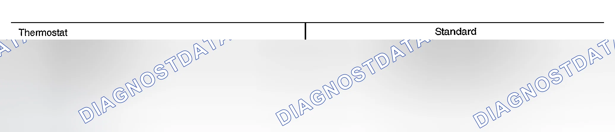 Scheme 9: Thermostat