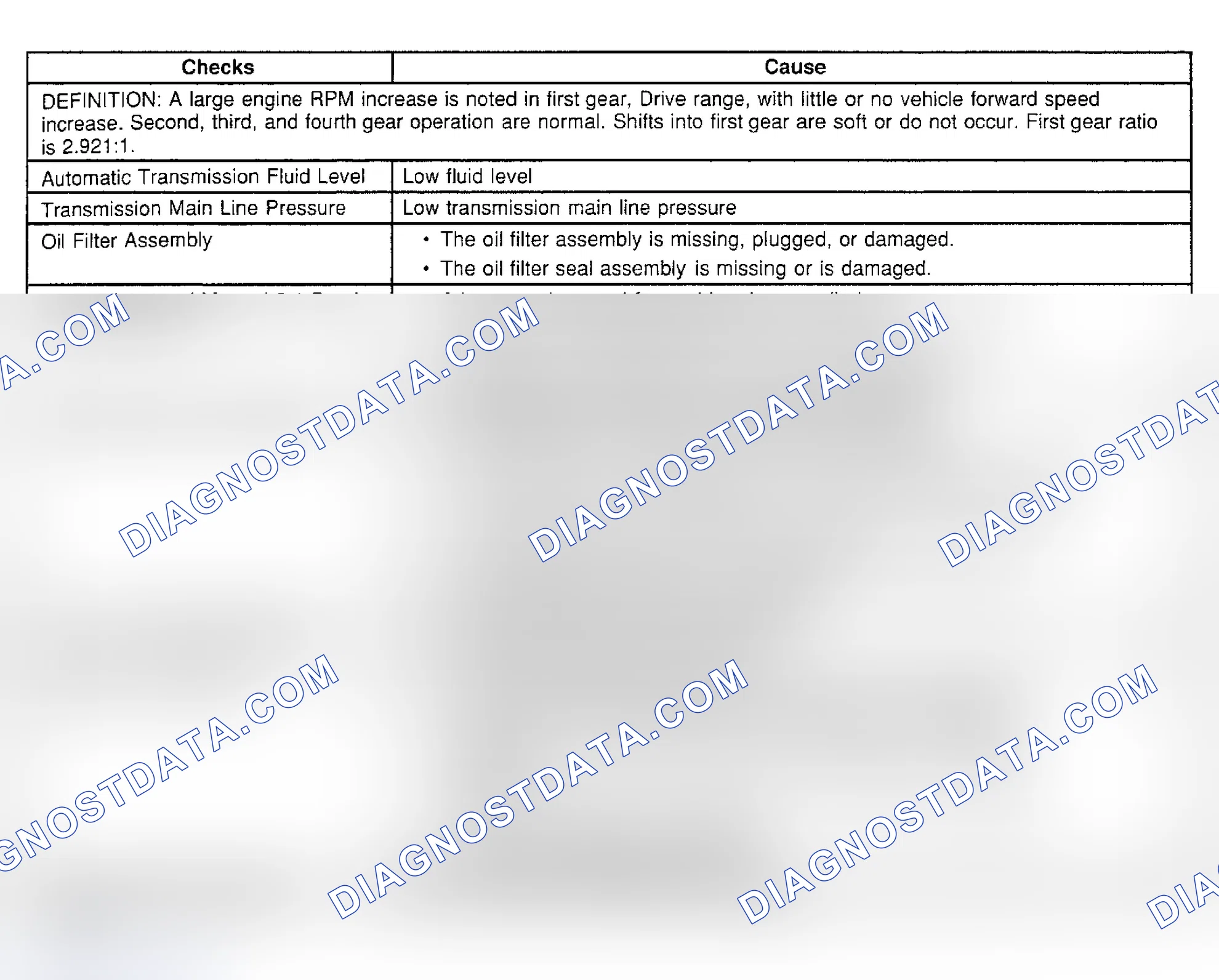 Scheme 219
