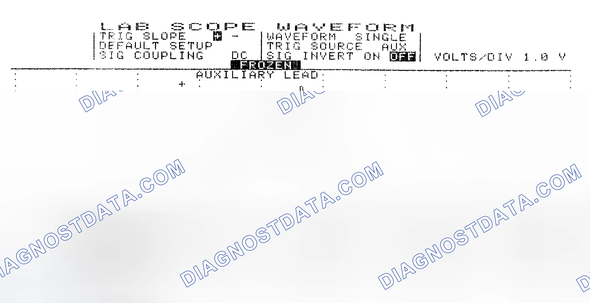 Scheme 19: Single Injector w/Excessive Current Flow - Current Pattern