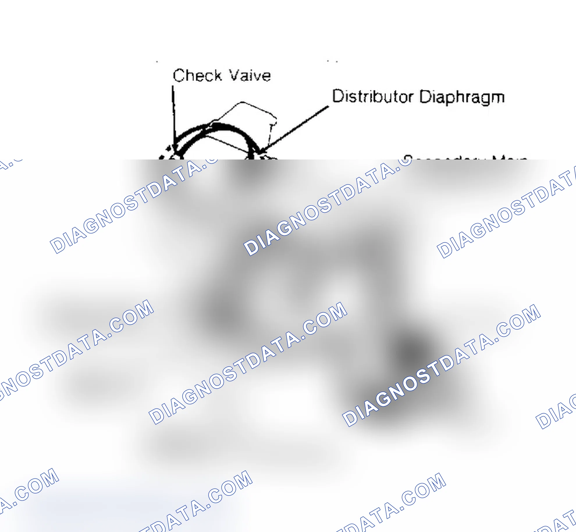 Scheme 58: DESCRIPTION & OPERATION