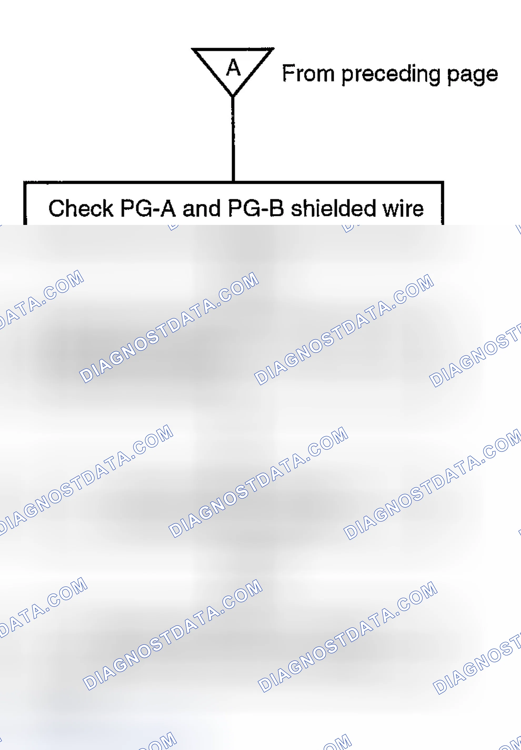 Scheme 85