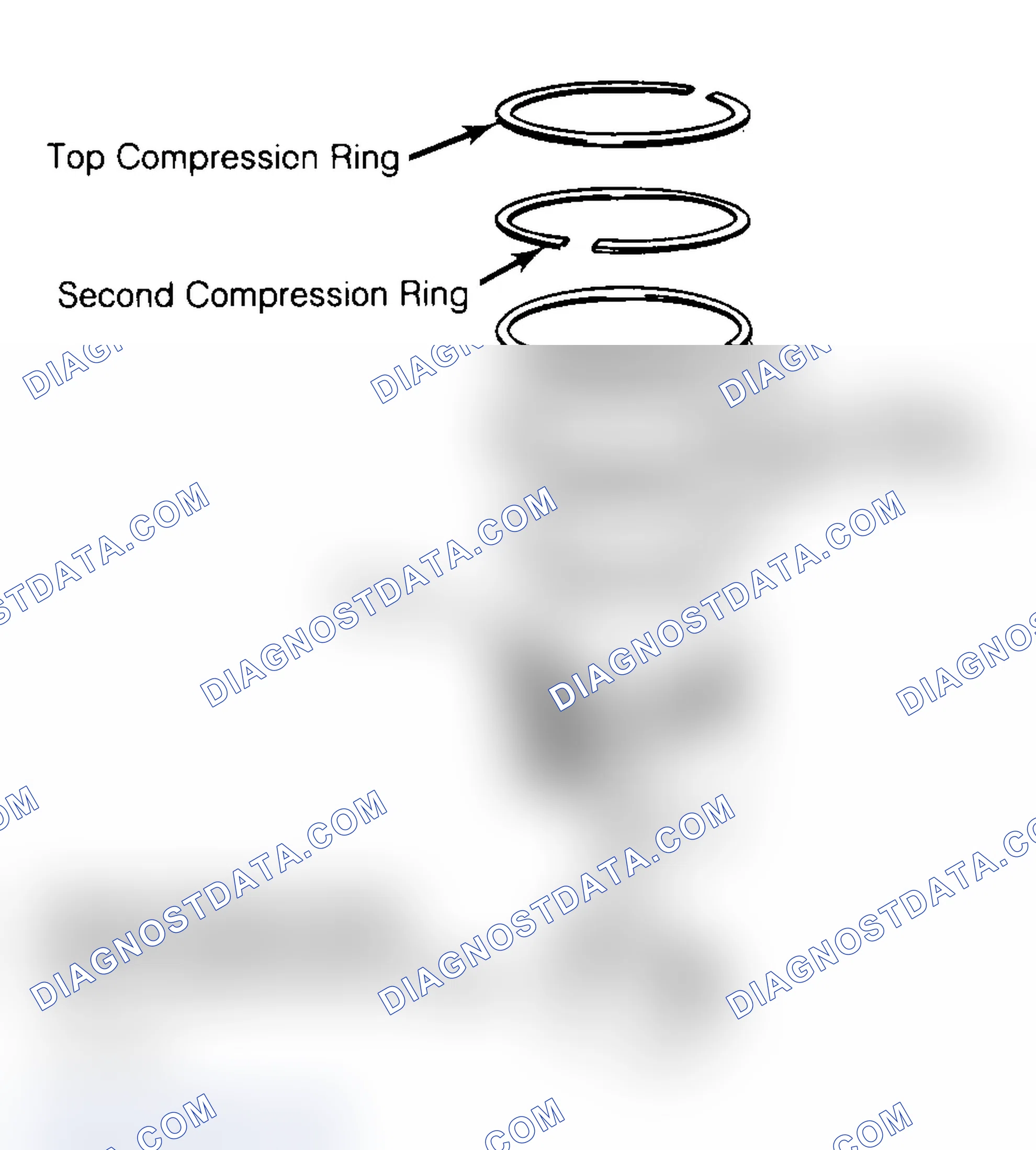 Scheme 18: Positioning Typical Piston Ring End Gap