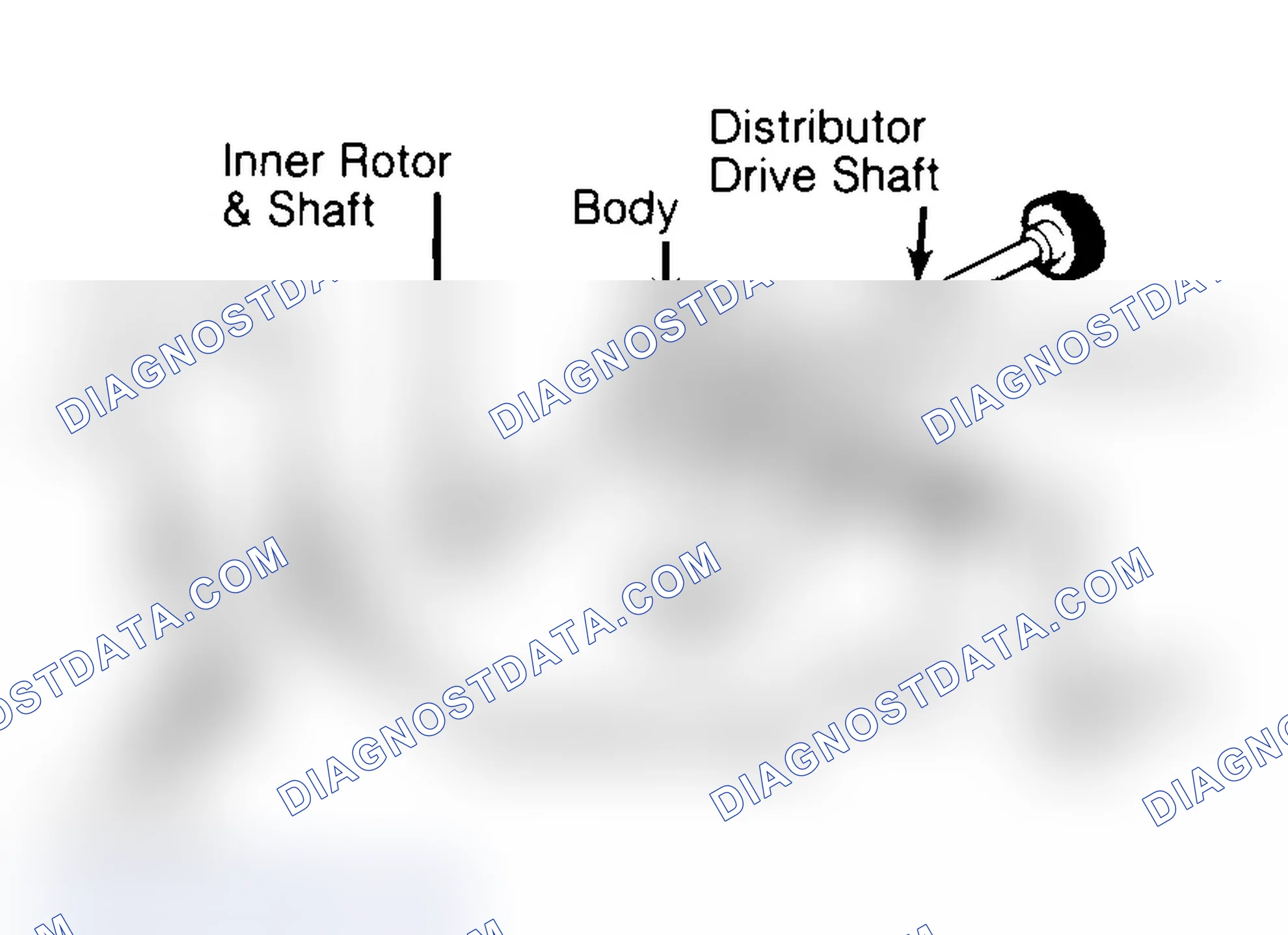Scheme 32: Typical Rotor Type Oil Pump