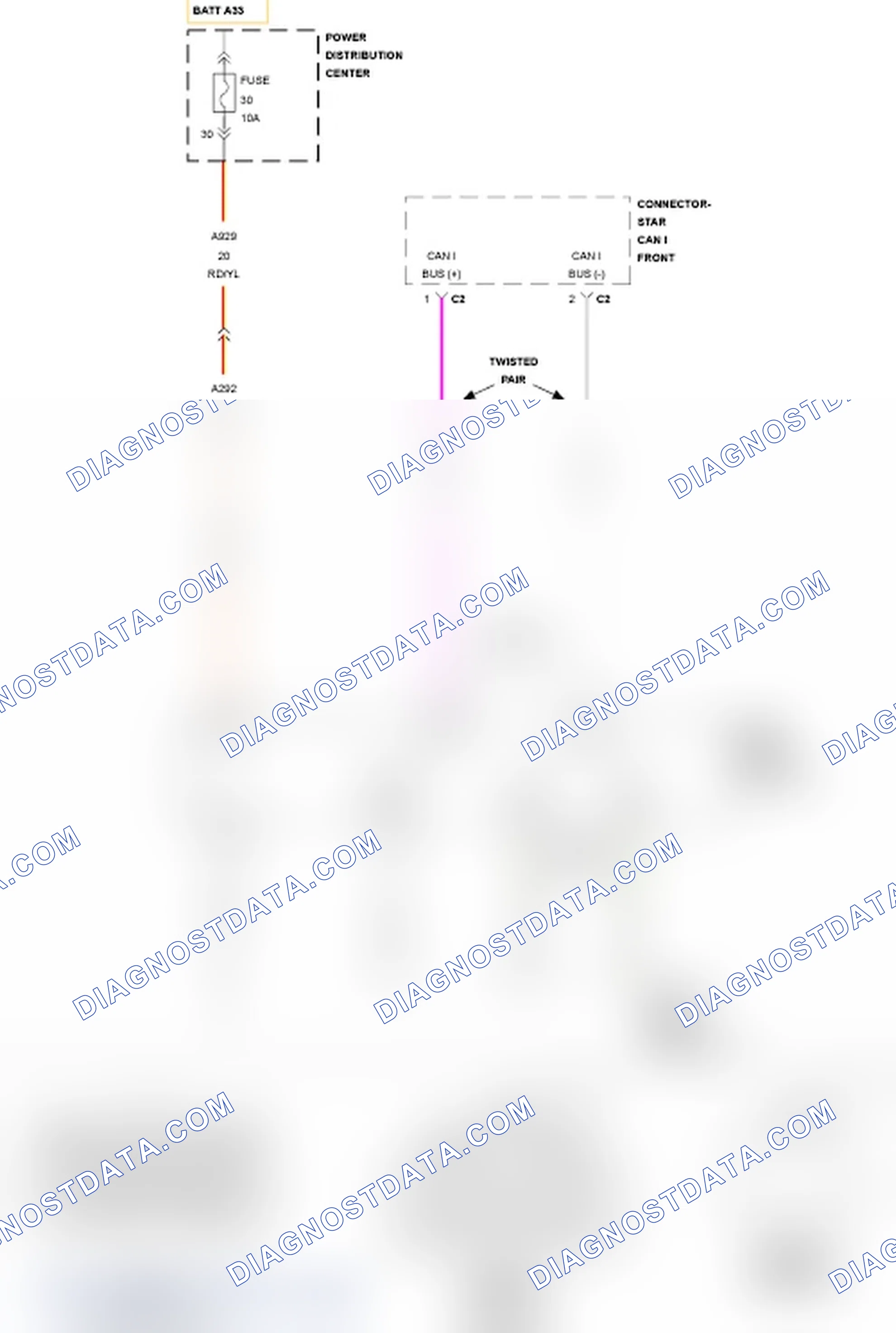 Scheme 500: DIAGNOSTIC TEST