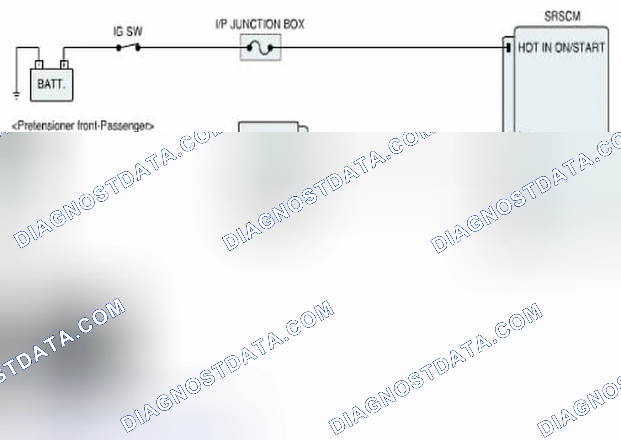 Scheme 90: Diagnostic Circuit Diagram