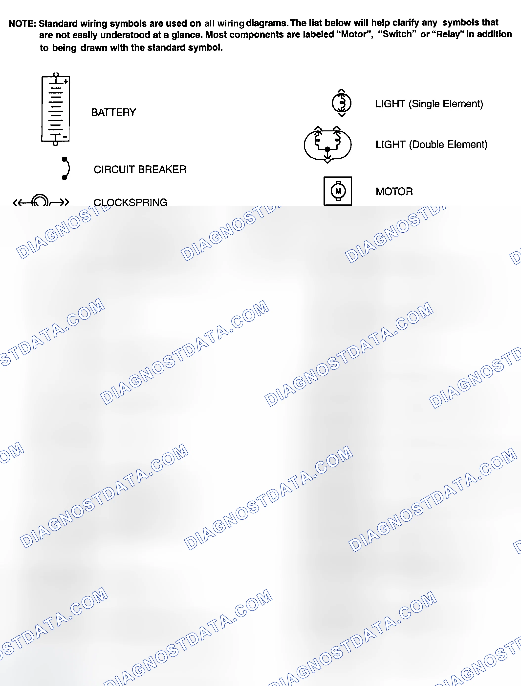Scheme 1: Identifying Standard Wiring Diagram Symbols