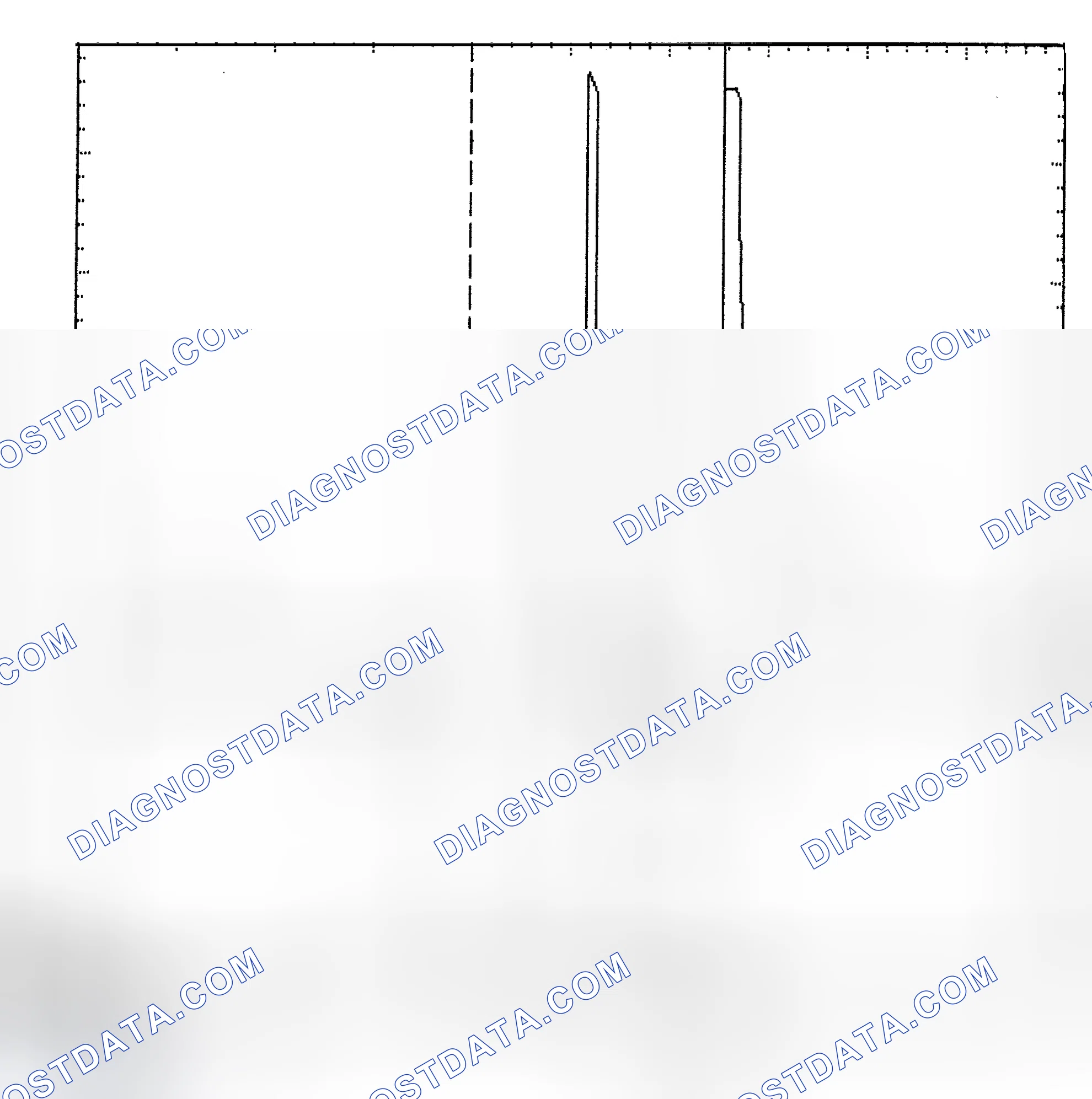 Scheme 6: Identifying Current Controlled Type Injector Pattern