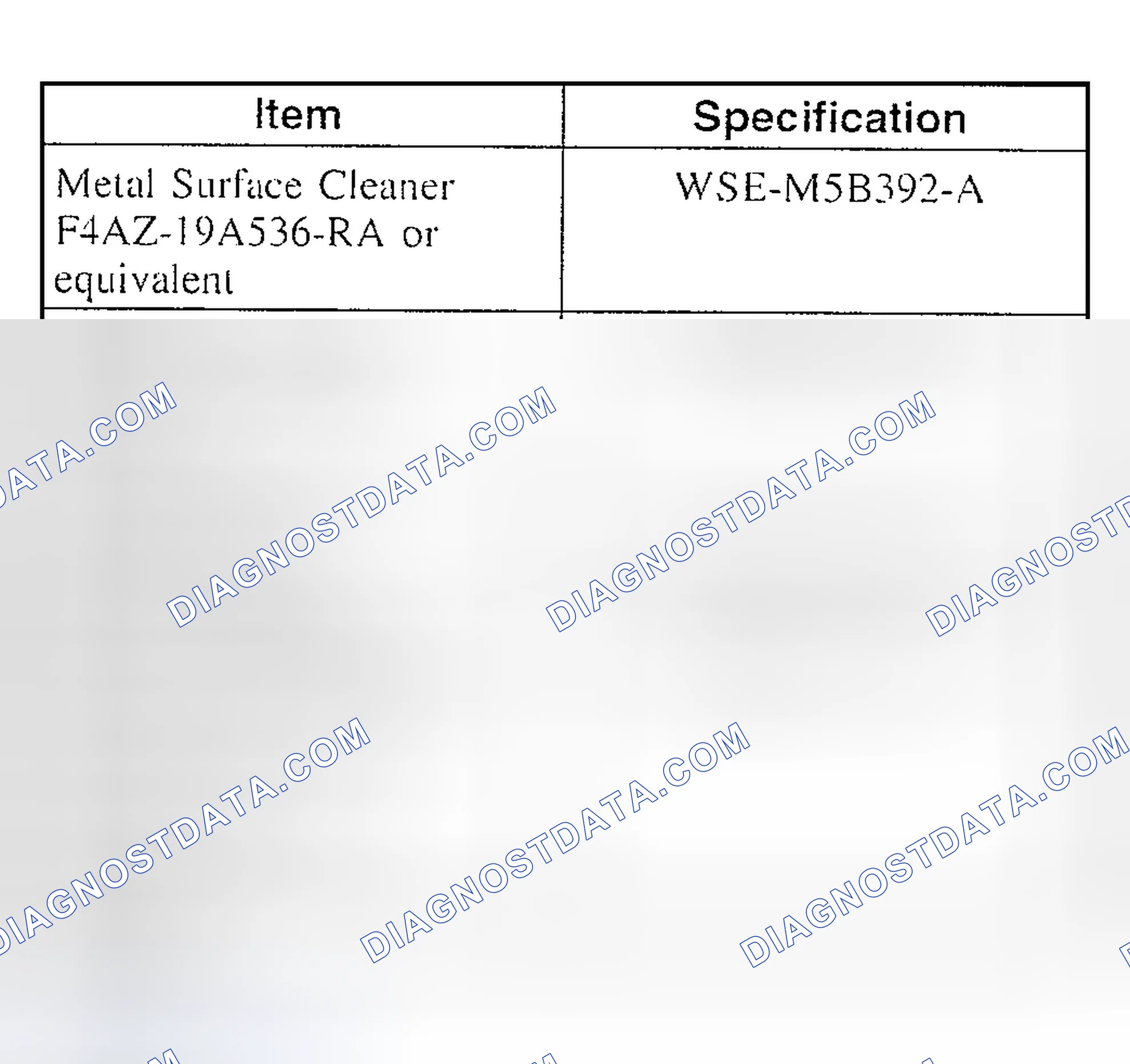 Scheme 481: Material