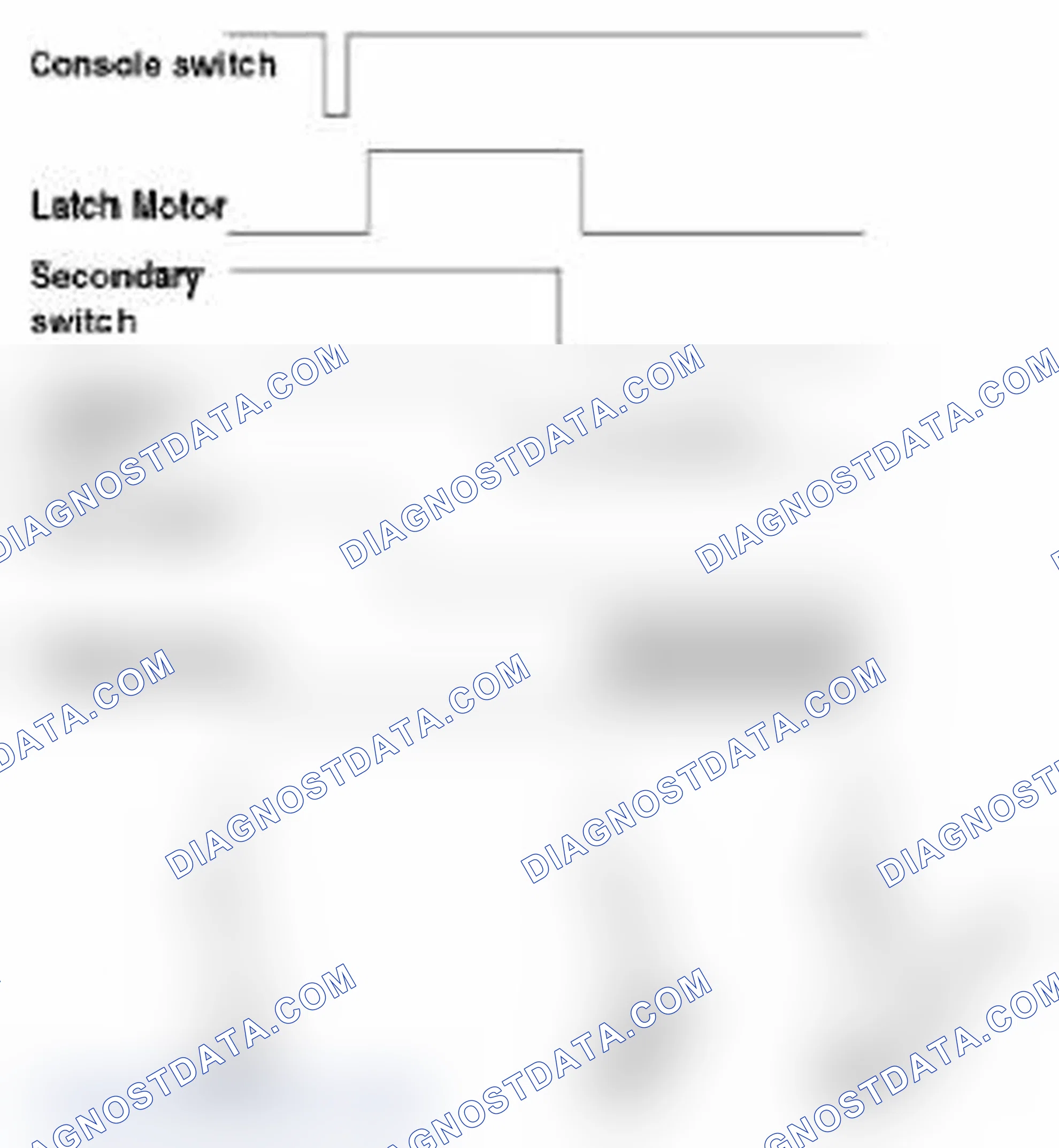 Scheme 23: Power liftgate Opening