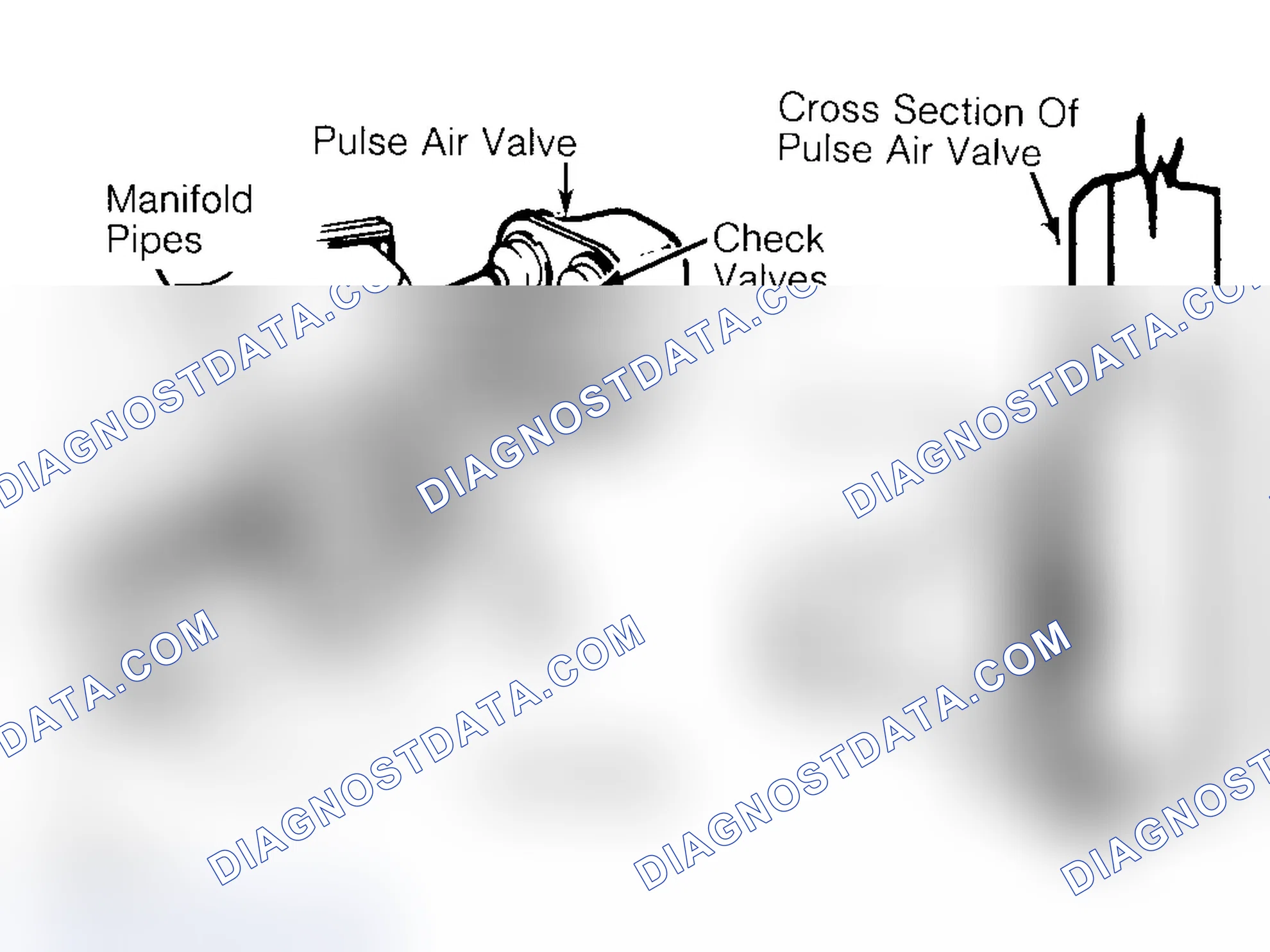 Scheme 14: Pulsed Secondary Air Injection (PAIR) System