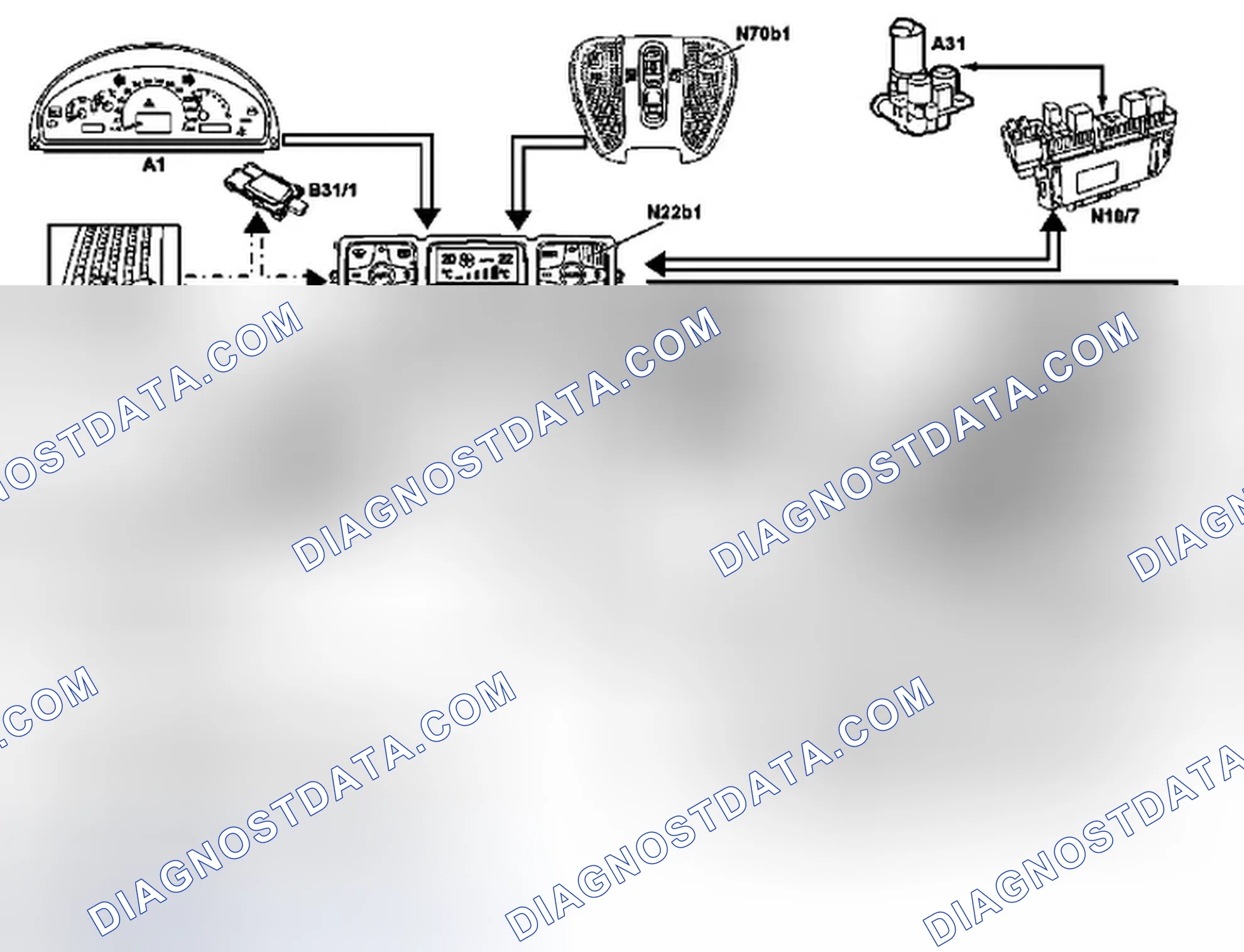 Scheme 137: Identifying Temperature Control Interlinkage Components